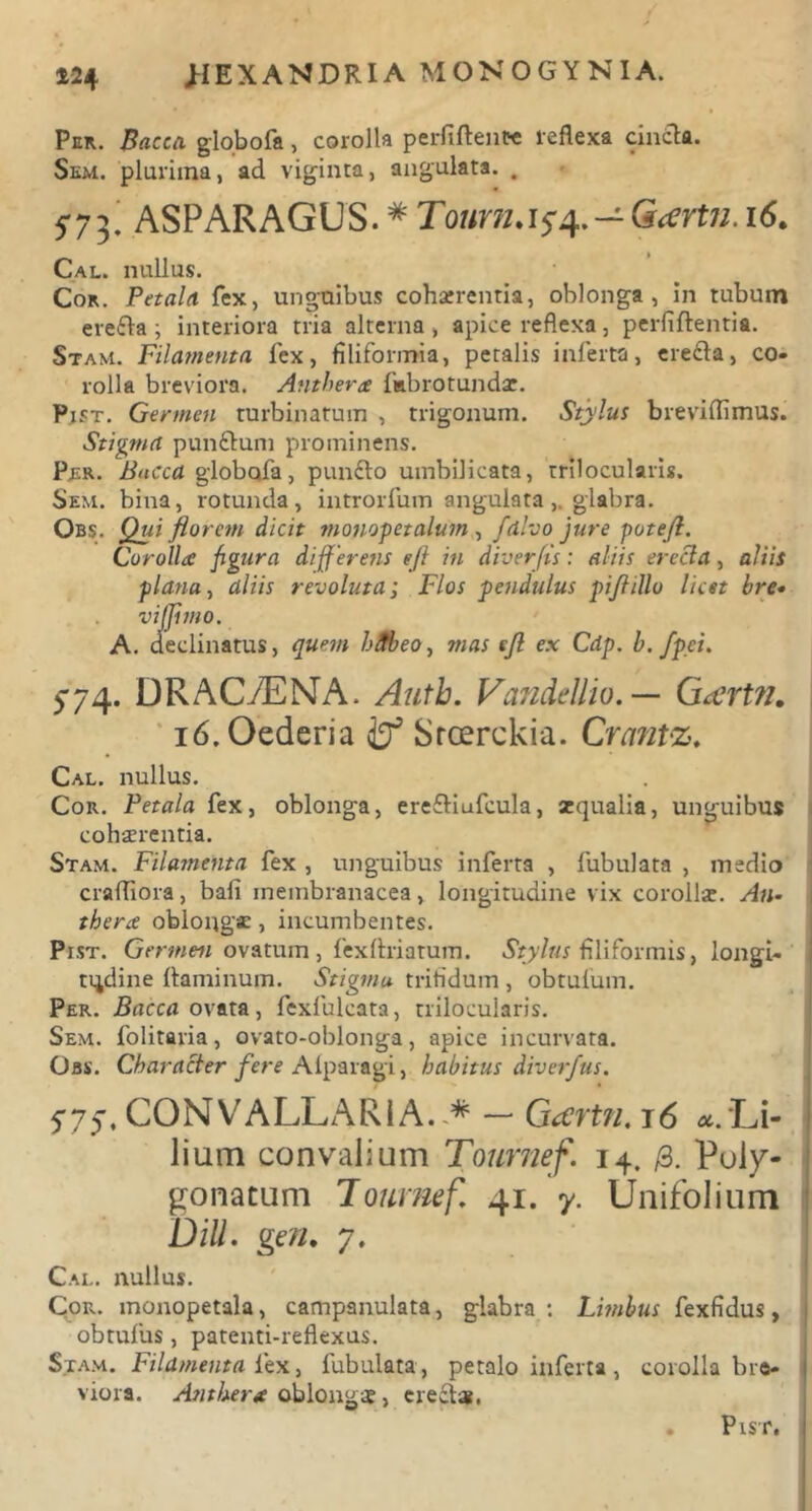 Per. Baccci globofa , corolla perfiftentc leflexa cinch. Sem. plurima, ad viginta, angulata. . 57 ^ ASPARAGUS.# T'ournA$^ — G<ertn. 16. Cal. nullus. Cor. P et alet fex, unguibus cohaerentia, oblonga, in tubum erefta; interiora tria alterna, apice reflexa, perfiftentia. Stam. Filamenta fex, filiformia, petalis inferta, erecta, co- rolla breviora. Anthera fabrotundae. Pjst. Germen turbinatum , trigonum. Stylus breviflimus. Stigma pun&um prominens. Per. Bncca globufa, pun£to umbilicata, trilocularis. Sem. bina, rotunda, introrfum angulata,, glabra. Obs. Qui florem dicit monopetalum , fclho jure potefl. Corolla figura diff erens efl in diverfu: aliis erecla, aliis plana, aliis revoluta; Flos pendulus piflillo licet bre• viljimo. A. declinatus, quem hfibeo, mas efl ex Cdp. b. fpei. 5-74. DRAC7ENTA. Autb. Vandellio.— Gcertn. i6.0ederia jff Sroerckia. Crantz. Cal. nullus. Cor. Petala fex, oblonga, ereftiufcula, zqualia, unguibus cohaerentia. Stam. Filamenta fex , unguibus inferta , fubulata , medio craffiora, bafi membranacea, longitudine vix corolla;. An- tberce oblongae, incumbentes. Pist. Germen ovatum, fexflriatum. Stylus filiformis, longi- tudine flaminum. Stigma trifidum , obtulum. Per. J5rtcc<iovata, fexlulcata, trilocularis. Sem. folitaria, ovato-oblonga, apice incurvata. Oas. Character fere Alparagi, habitus diverfus. $7$, CONVALLARIA. # — Gccrtn, 16 ». Li- lium convalium Tournef. 14. /3. Poly- gonatum Tournef- 41. y. Unifolium Dill. gen. 7. Cal. nullus. Cors., monopetala, campanulata, glabra : Limbus fexfidus, obtufus, patenti-reflexus. Stam. Filamenta lex, fubulata , petalo inferta , corolla bre- viora. Anthera oblongae, creet*. Pisr,