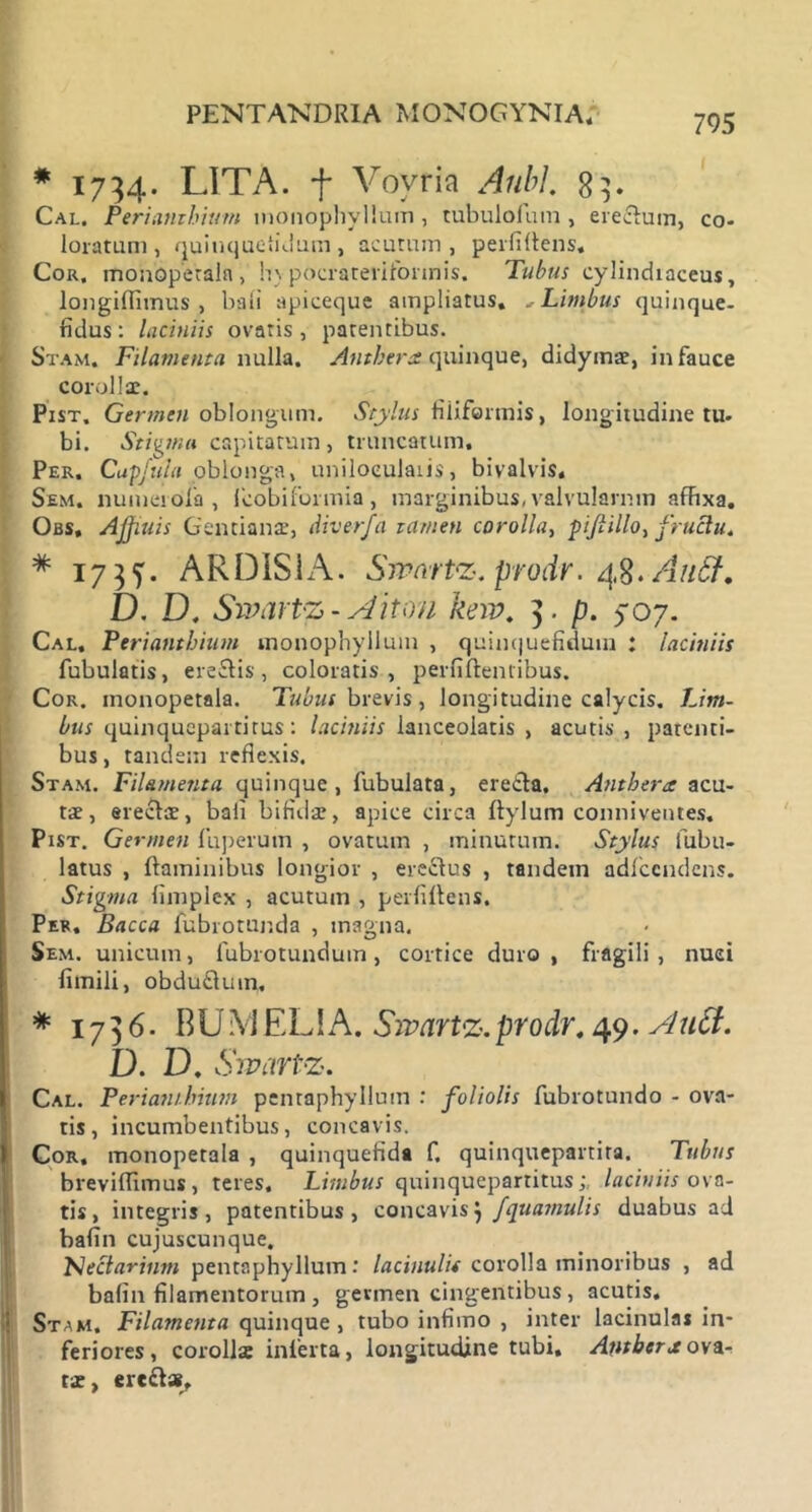 * 1734. LITA, t Voyria Anbl. 83. Cal. Perianthium monophyllum, tubulofum , erectum, co- loratum , quinquelidum , acutum , perfidens. Cor. monopetaln, h\ pocrateviformis. Tubus cylindiaceus, longilfitnus , bali apiceque ampliatus. „ Limbus quinque, fidus: laciniis ovatis, parentibus. Stam. Filamenta nulla. Anthera quinque, didyina:, in fauce corollae. Pist. Germen oblongum. Stylus fiiifermis, longitudine tu- bi. Stigma capitatum, truncatum. Per. Capfula oblonga, uniloeulatis, bivalvis* Sem. liumerofa, fcobifurmia, marginibus, valvularum affixa. Obs, Ajjiuis Gentianae, diverfa tamen corolla, pifiillo, fructu. * 17 ARDIS IA. Sirnrtz. prodr. 48 .Auti. D. D. Sivartz- Alton keiv. 3. p. 5-07. Cal. Perianthium monophyllum , quinquefidum : laciniis Tubulatis, ereftis, coloratis, perfidentibus. Cor. inonopetala. Tubus brevis, longitudine calycis. Lim- bus quinquepartitus: laciniis lanceolatis , acutis , patenti- bus , tandem reflexis. Stam. Filamenta quinque, fubulata, eredta, Anthera acu- tae, erectae, bali bifidae, apice circa ftylum conniventes. Pist. Germen fuperum , ovatum , minutum. Stylus Tubu- latus , flaminibus longior , erectus , tandem adfccndens. Stigma fimplex , acutum , perfidens. Per, Bacca fubrotunda , magna. Sem. unicum, Tubrotundum, cortice duro, fragili, nuci fimili, obdufiutn, * 1756. BUMELIA. Smartz.prodr. 49. Anci. D. D. Sroartz. Cal. Perianthium pentaphyllum : foliolis fubrotundo - ova- tis, incumbentibus, concavis. Cor. monopetala , quinquefida f. quinquepartita. Tubus breviflimus , teres. Limbus quinquepartitus; laciniis ova- tis , integris, patentibus, concavi s) fquamulis duabus ad bafin cujuscunque. Sectarium pentaphyllum: lacinulis corolla minoribus , ad bafin filamentorum , germen cingentibus, acutis. Stam. Filamenta quinque , tubo infimo , inter lacinulas in- feriores, corolla inferta, longitudine tubi. Antbera ova- ta:, erefta.