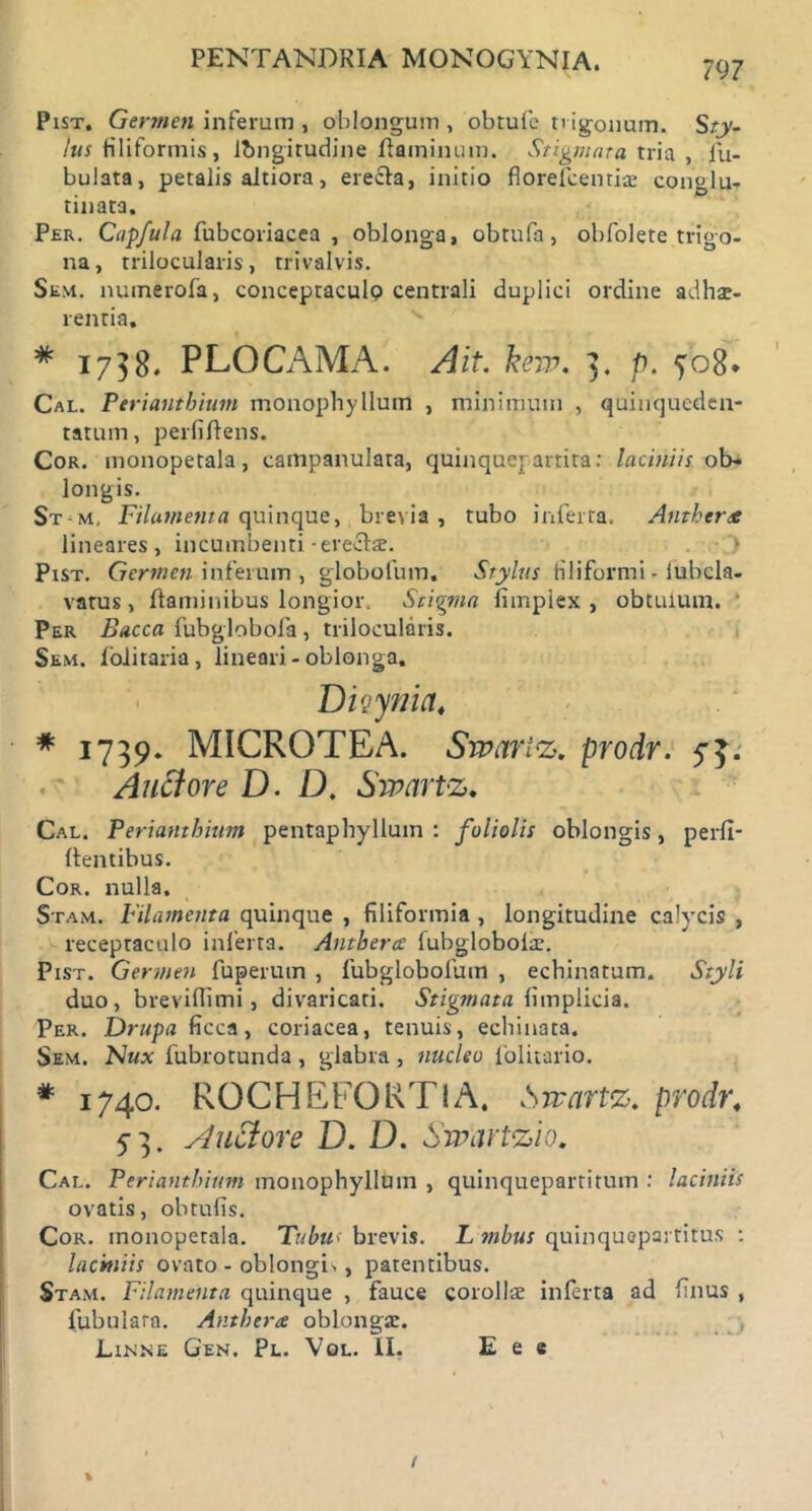 Pist. Germen inferum , oblongum , obtufe trigonum. Sry- lus filiformis , longitudine flaminum. Stigmaro, tria , Tu- bulata, petalis altiora, erecla, initio florefcentia: conglu- tinata. Per. Capfula fubcoriacea , oblonga, obtnfa, obfolete trigo- na, trilocularis, trivalvis. Sem. numerofa, conceptaculo centrali duplici ordine adhae- rentia. * 1738* PLOCAMA. Ait. ktiv. 3. p. 5:08* Cal. Perianthium monophyllum , minimum , quinquedcn- tatum, periiflens. Cor. monopetala, campanulata, quinquepartita: laciniis ob- longis. St-m, Filamenta quinque, brevia, tubo inferta. Antber& lineares, incumbenti -erecte. Pist. Germen inferum , globofum. Stylus filiformi - lubcla- vatus, ftaminibus longior. Stigma fimplex , obtulum. Per Bucca fubglobofa , trilocularis. Sem. ioiitaria, lineari-oblonga. Dhynict, * 1739- MICROTEA. Swartz. prodr. 5-3. Anciore D. D. Swartz. Cal. Perianthium pentaphyllum : foliolis oblongis, perfi- llentibus. Cor. nulla. Stam. Filamenta quinque , filiformia , longitudine calycis , receptaculo inferta. Antberce fubgloboia:. Pist. Germen fuperutn , fubglobofum , echinatum. Styli duo, brevifiimi, divaricati. Stigmata limplicia. Per. Drupa ficca, coriacea, tenuis, echinata. Sem. Nkx fubrotunda , glabra , nucleo folitario. * 1740. ROCHEFORTiA. Sv:artz. prodr4 53. Anciore D. D. Swartzio. Cal. Perianthium monophyllum , quinquepartitum : laciniis ovatis, obtufis. Cor. monopetala. Tubu> brevis. L mhus quinquepartitus : laciniis ovato - oblongis , patentibus. Stam. Filamenta quinque , fauce corollae inferta ad filius , fubulara. Anthera oblongae.