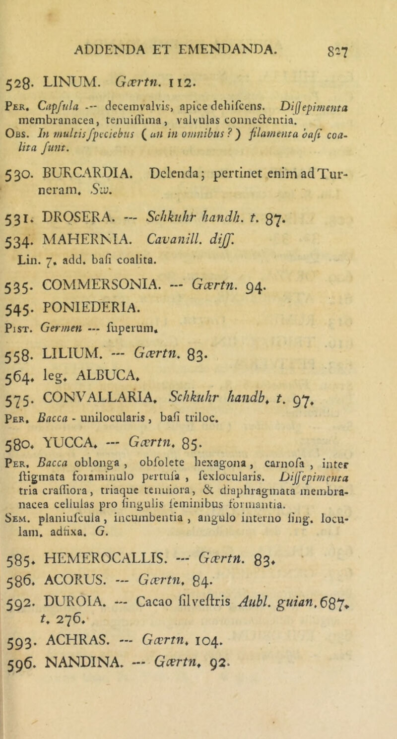 8-7 528- LINUM. Gcertn. 112. Per. Capfula decemvalvis, apice dehifcens. Diflepimenta membranacea, tenuiflima, valvulas conne&entia. Obs. In multisfpcciebus ( atl in omnibus ? ) filamenta bafi coa- lita funt. 530. BURCARDIA. Delenda; pertinet enim ad Tur- neram. Siv. 531. DROSERA. — Sclikuhr handh. t. 87. 534. MAHERNIA. Cavanili. diJJ. Lin. 7. add. bali coalita. 535. COMMERSONIA. — Gcertn. 94. 545. PONIEDERIA. Pist. Germen — fuperum, 558. LILIUM. — Gcertn. 83. 564» leg. ALBUCA. 575* CONVALLARIA. Sclikuhr handb, t. 97, Per, Bacca - unilocularis , bali triloc. 580. YUCCA. — Gcertn. 85. Per, Bacca oblonga , obfolete hexagona , carnofa , inter lligtnata foraminulo pertula , fexlocularis. Dijjepimcnta tria crafllora, triaque tenuiora, & diaphragmata membra- nacea cellulas pro lingulis leminibus formantia. Sem. planiufcula , incumbentia , angulo interno ling. locu- lam. adrixa. G. 585* HEMEROCALLIS. — Gcertn. 83* 586. ACORUS. — Gcertn, 84- 592. DUROIA. — Cacao lilveftris Aubl. guian.fiQ^ t. 276. 593. ACHRAS. — Gcertn. 104. 596. NANDINA. — Gcertnf 92.