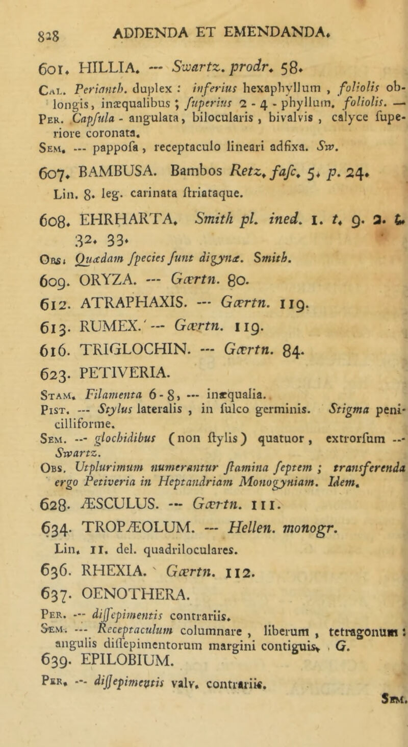 8^8 6or* HILLIA. — Swartz. prodr. 58* Cal. Perianth. duplex : inferius hexaphyllum , foliolis ob- longis, inaequalibus ; fuperius 2 - 4 - phyllum. foliolis. — Per. jCapfula - angulata, bilocularis , bivalvis , calyce fupe- riore coronata. Sem, — pappofa, receptaculo lineari adfixa. Srv. 607* BAMBUSA. Bambos Retz.fafc, 5* p. 24. Lin. 8* leg- carinata fhiataque. 608. EHRHARTA, Smith pl. ined. 1. 9. 3. J* 32* 33* Oas« Quadam fpecies funt digyntc. Smith. 609. ORYZA. — Gcvrtn. 80. 612. ATRAPHAXIS. — Gcvrtn. 119. 613. RUMEX.'— Gcvrtn. 119. 616. TRIGLOCHIN. — Gcvrtn. 84. 623. PETIVERIA. Stam. Filamenta. 6-8> — inaequalia. Pist. — Stylus lateralis , in Iuleo germinis. Stigma peni* cilliforme. Sem. -- glochidibus (non ftylis) quatuor , extrorfum Swartz. Obs. Utplurimum numerantur flamina feptem ; transferenda ergo Petiveria in Heptandriam Monogyniatn. Idem. 628* AESCULUS. — Gcvrtn. m. 634- TROPAEOLUM. — Hellen, monogr. Lin, II. dei. quadriloculares. 636. RHEXIA. ' Gcvrtn. 112. 637. OENOTHERA. Per. dijfepimentis contrariis. Sem. — Receptaculum columnare , liberum , tetragonum angulis dillepiinentorum margini contiguis». . G. 639. EPILOBIUM. Per, --- dijjepimcvtis valv, contrarii*. Sim.