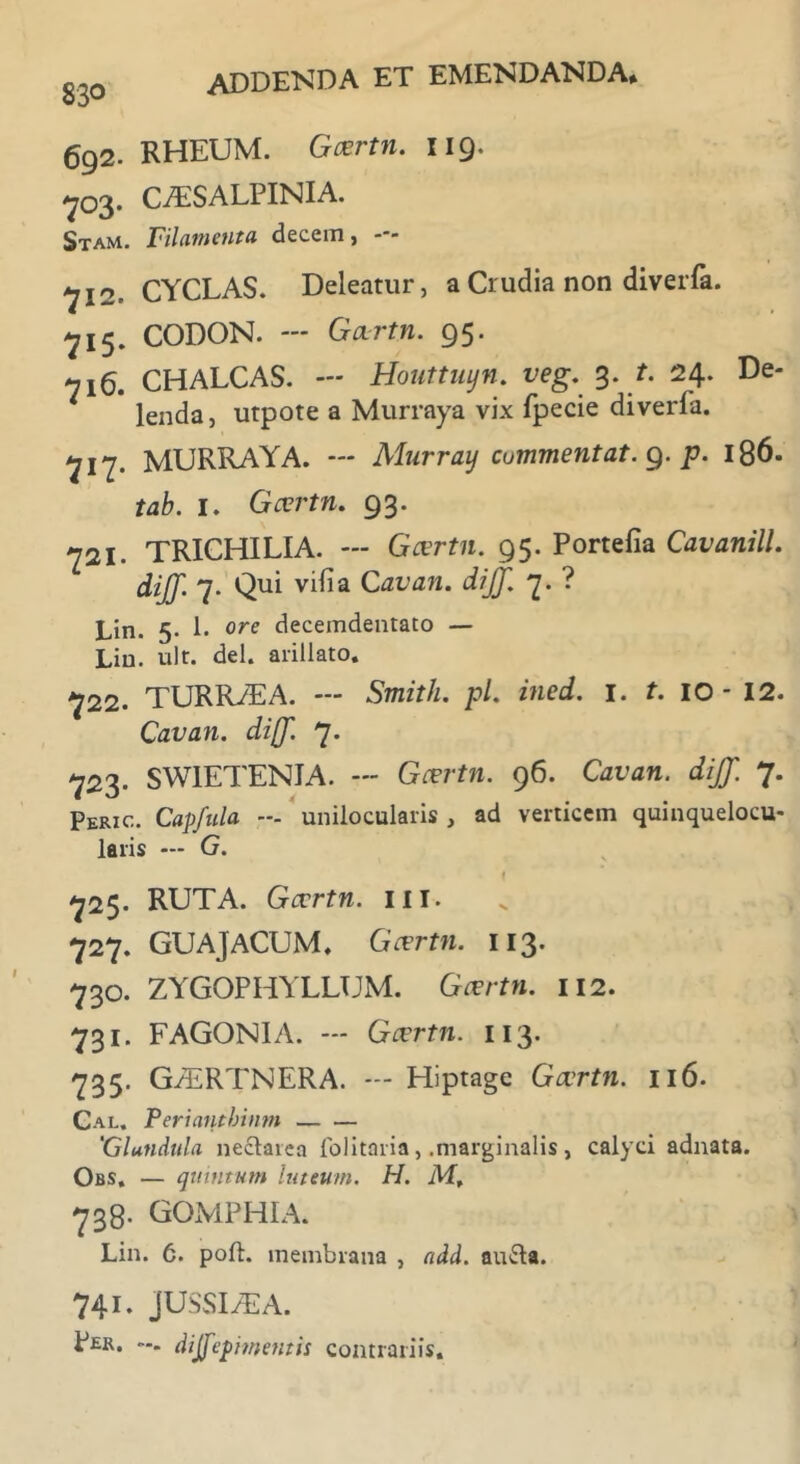 83° 692. RHEUM. Gartn. 119. 703. CAESALPINIA. Stam. Filamenta decem, — 712- CYCLAS. Deleatur, a Crudia non diverfa. 715. CODON. — Gartn. 95. 716. CHALCAS. — Houttuyn. veg.3. t. 24. De- lenda, utpote a Murraya vix fpecie diverfa. 717. MURRAYA. --- Murray cummentat. 9. p. 186. tab. I. Gartn. 93. 721. TRICHILIA. — Gartn. 95. Portefia Cavanili. diJJ. 7. Qui vilia Cav an. diJJ.7. ? Lin. 5. 1. ore decemdentato — Lin. ult. dei. arillato. 722. TURR/EA. — Smith. pl. ined. 1. t. 10- 12. Cav an. diff. J. 723. SWIETENIA. — Gartn. 96. Gw<ro. ^ 7. Peric. Capfula — unilocularis , ad verticem quinquelocu- laris — G. 725. RUTA. Gartn. 111. 727. GUAJACUM. Gartn. 113. 730. ZYGOPHYLLUM. Gartn. 112. 731. FAGONIA. — Gartn. 113. 735. G/ERTNERA. — Hiptage Gartn. 116- Cal. Periantbinm 'Glandula nectarea folitaria, .marginalis, calyci adnata. Obs. — quintum luteum. H. M, 738. GOMPITIA. Lin. 6. poft. membrana , add. aufta. 741. jussit:A. Per. dijfepitnentis contrariis.