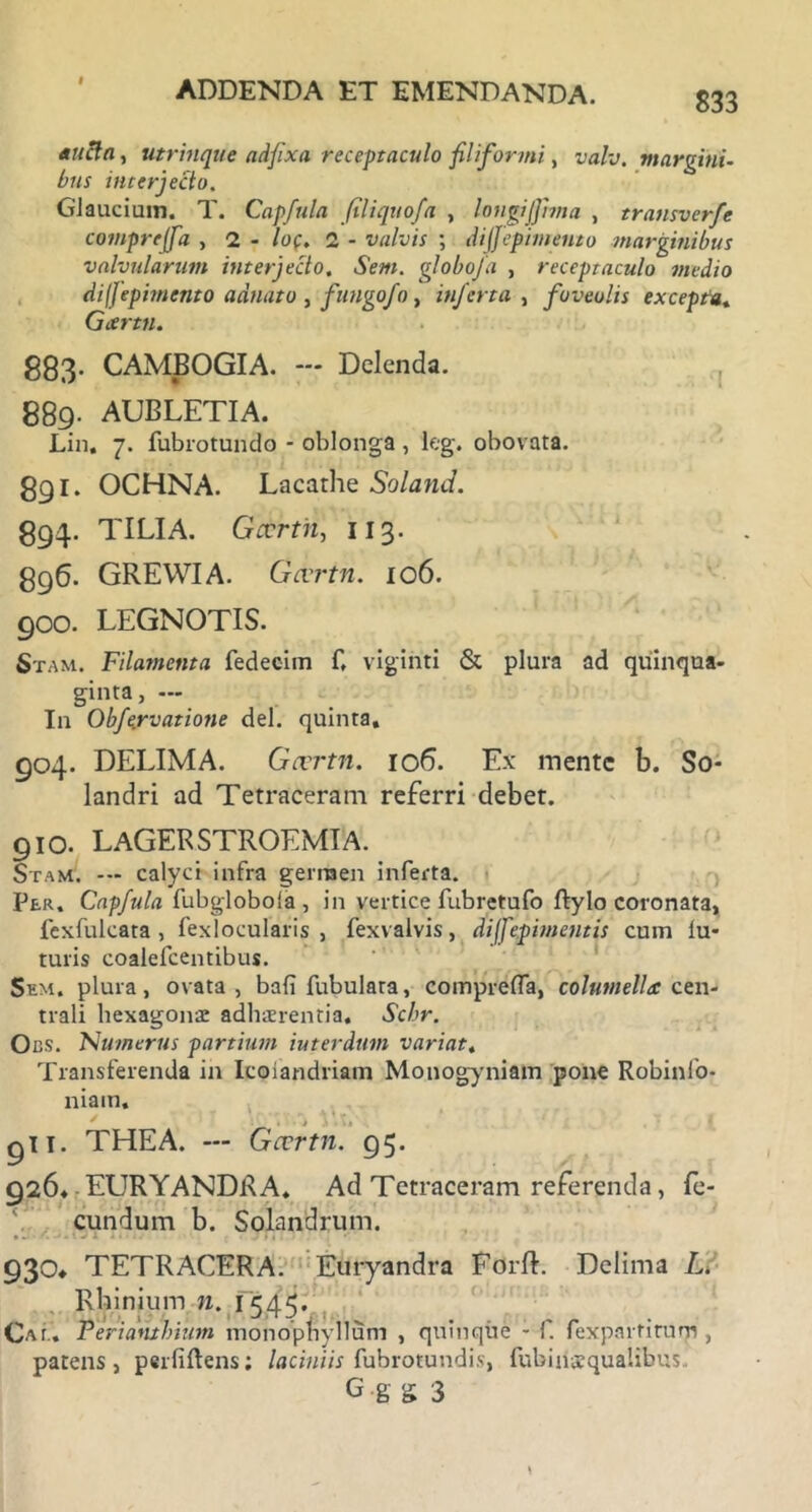 I 833 aucta, utrinque adfixa receptaculo filiformi, vah. margini- bus interjecto. Glaucium. T. Capfula ftliqttofa , longiffnna , transverfe comprejfa , 2 - /op. 2 - valvis ; difjepimento marginibus valvularum interjecto. Sem. globofa , receptaculo medio diljepimento adnato , fungofo, inferta , foveolis excepta, Gcertn. 883- CAMBOGIA. — Delenda. 889- AUBLETIA. Lin. 7. fubrotundo - oblonga , leg. obovata. 891. OCHNA. Lacarhe Soland. 894. TILIA. Gcorth, 113. 896. GREWIA. Gcvrtn. 106. 900. LEGNOTIS. Stam. Filamenta fedecim f, viginti & plura ad quinqua- ginta, — In Obfervatione dei. quinta, 904. DELIMA. Gcvrtn. 106. Ex mente b. S0- landri ad Tetraceram referri debet. 910. LAGERSTROEMIA. Stam. — calyci infra germen inferta. Per. Capfula fubglobola , in vertice fubretufo ftylo coronata, fexfulcata , fexiocularis , fexvalvis, di ffep intentis cum lu- turis coalefcentibus. Sem. plura, ovata, bali fubulara, comprefla, columella cen- trali hexagona: adhaerentia, Schr. Ocs. Numerus partium interdum variat. Transferenda in Icoiandriam Monogyniam pone Robinfo- niain, . , gii. THEA. — Gcvrtn. 95. 926, EURYANDRA, Ad Tetraceram referenda, fe- cundum b. Solandrum. 930* TETRACERA. Euryandra Forft. Delima L. Rbinium n. \ 545. Cau Perianthium monopfyllum , quinque - f. fexpartirum , patens, perfidens; laciniis fubrotundis, fubinxqualibus.