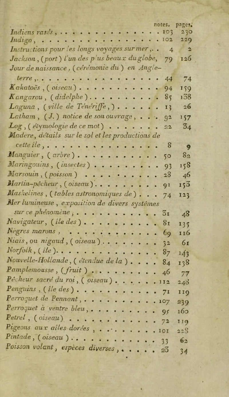 Indigo, Instj-u.'tlons pour .'es longs voyages sur mer terre Latham , {J.) notice de son ouvrage , Log , ( étymologie de ce mot ) , ilanguier, ( Maringouins Martin-pêcheur , ( oiseau ) Alasheiines , ( tables astronomiques de ) Jdouvelle-HoLlande, ( étendue delà). Penguins , Petrel , ( oiseau) Pigeons aux ailes dorées , ... . Pintade , ( oiseau ) Poisson volant J espèces diverses ^ • notes. pages.- 230 229 • • 4 2 'e, 79 126 ■le- 74 M9 . 85 108 • M 2é • 9^ 157 . 22 34 de . 8 9 . 50 82 .58 46 150 • 74 123 lej . 3i 48 . 81 133 . 69 116 61 • 87 43 . 84 13S . 46 77 248 • 71 119 . 107 239 160 • 72 119 22S • 33 éz . 20 34