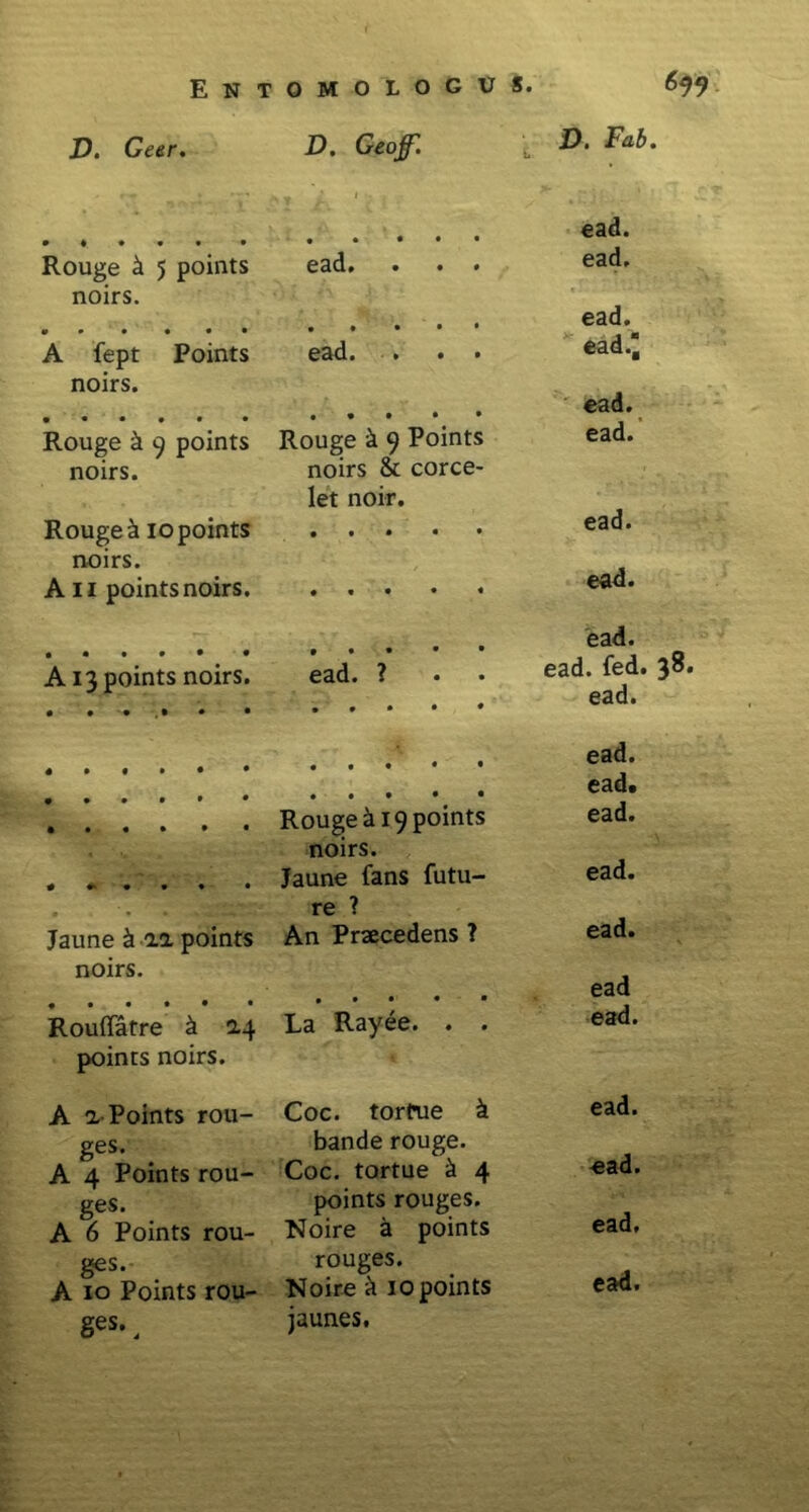 D. Geer. D. Geoff. A * ' it.. Rouge ^ 5 points noirs. Ccid* • • • A fept Points noirs. ead. » • • Rouge k 9 points noirs. Rouge & 10 points noirs. An points noirs. Rouge k 9 Points noirs & corce- let noir. • • • • • • « • • « A13 points noirs. ead. ? • • • • • • * * Jaune k 11 points noirs. Rouge k 19 points noirs. Jaune fans futu- re ? An Praecedens ? Rouffatre k 2.4 La Rayee. . . points noirs. A a Points rou- ges. A 4 Points rou- ges. A 6 Points rou- ges. A io Points rou- §es*. Coc. torfue k bande rouge. Coc. tortue k 4 points rouges. Noire a points rouges. Noire k 10 points jaunes. D. Fab. ead. ead, ead. ead.“ ead. ead. ead. ead. ead. ead. fed. 38* ead. ead. ead. ead. ead. ead. ead ead. ead. «ad. ead,