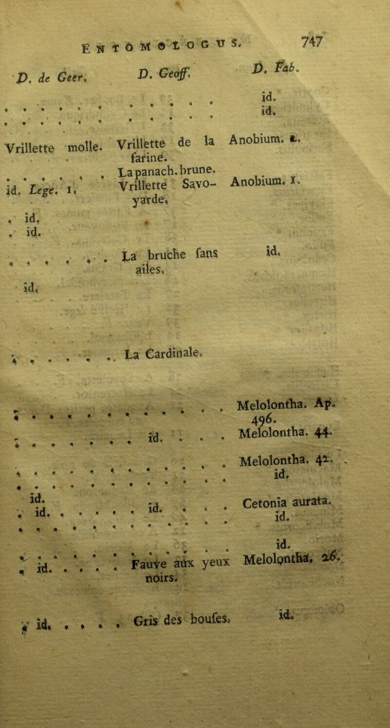 • 1 M t gUtOMSlOGflSi J). de Geer, D. Geofi D- Ffl*” Vrillette molle* Vrillette de la Anobium. ... farine. , . Lapanach.brune. k'te. .. Vrillette Savo- Anobium. i- yarde, . id, , . X-a bruche fans ailes, ; . . . , .. La Cardinale. * 496- , • j > . Melolontha. 44* ...»*• . Melolontha. 41. id. *?• :a , . Cetonia aurata. V id. , • • • • ld* ’ _ id. 1 • • • id. > . Fauve aux yeux Melolontha. noirs. v id. u id. • 1 . Gris des boufes.