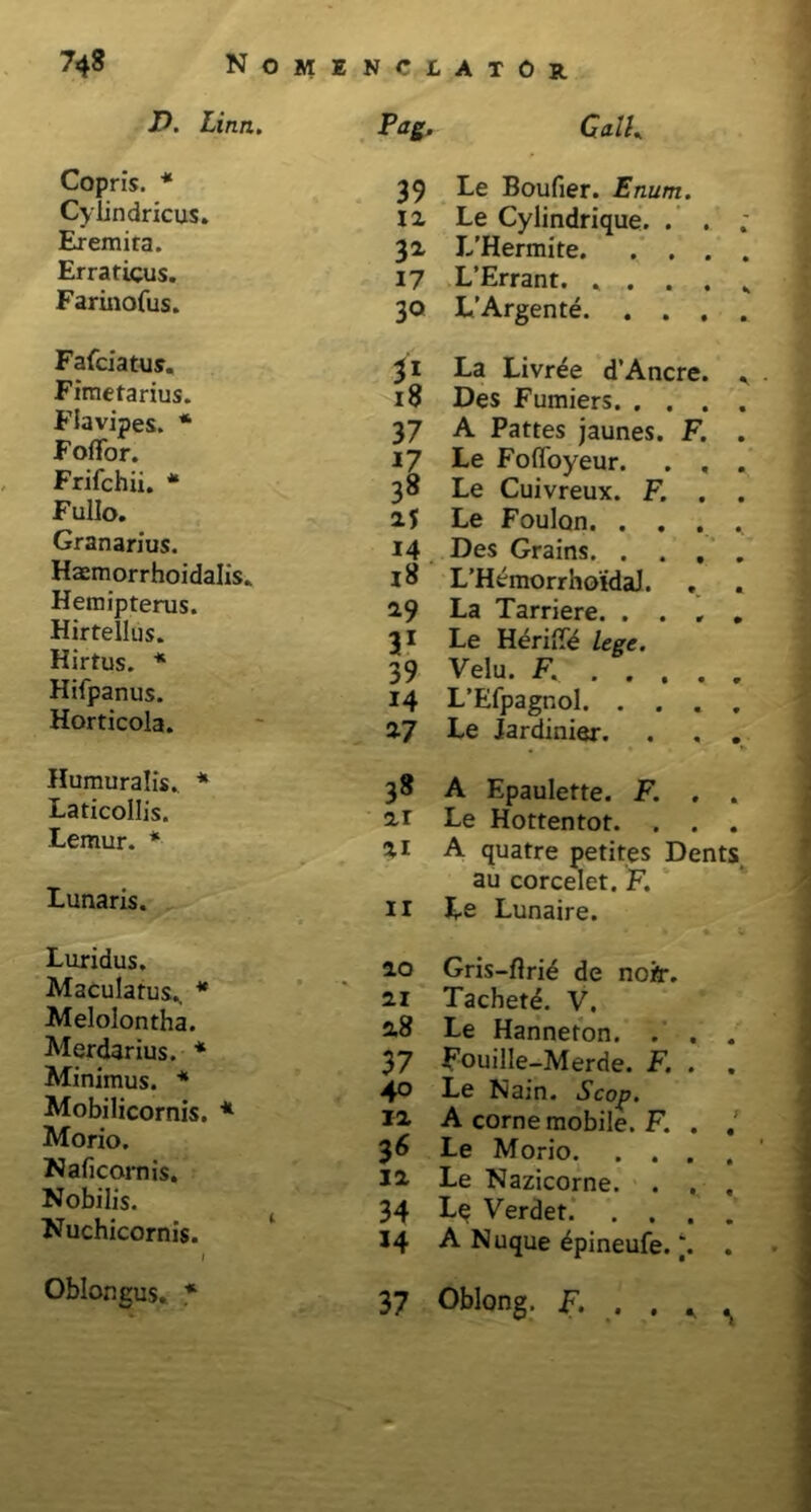 P. Linn. Pag, CalL Copris. * Cylindricus. Eremira. Erraticus. Farinofus. 39 Le Boufier. Enum. IX Le Cylindrique. . 3x L’Hermite. . . 17 L’Errant. . . . 30 L’Argente. . . Fafciatus. Fimetarius. Fiavipes. * Foflfor. Frifchii. * Fullo. Granarius. Haemorrhoidalis. Hemipterus. Hirtellus. Hirtus. * Hifpanus. Horticola. 31 La Livree d’Ancre 18 Des Fumiers. . . 37 A Pattes jaunes. 17 Le Foffoyeur. 38 Le Cuivreux. F. a5 Le Foulan. . . 14 Des Grains. . . 18 L’HemorrhoidaJ. 19 La Tarriere. . . 31 Le H^rifite lege. 39 Velu. F. . . . 14 L’Efpagnol. . . X7 Le Jardinier. Humuralis. * Laticollis. Lemur. * Lunaris. Luridus. Maculatus., * Melolontha. Merdarius. * Minimus. * Mobilicornis. * Morio. Naficornis. Nobilis. Nuchicornis. Oblongus. * 38 A Epaulette. F. . . xi Le Hottentot. . . . xi A quatre petites Dents au corcelet. F. 11 Le Lunaire. 10 Gris-ftrie de norfr. 11 Tachet^. V. 18 Le Hanneton. . . . 37 Fouille-Merde. F. . . 40 Le Nain. Scop. ii A corne mobile. F. . $6 Le Morio 11 Le Nazicorne. . . , 34 L$ Verdet 14 A Nuque ^pineufe. \ . 37 Oblong. F. . . * %
