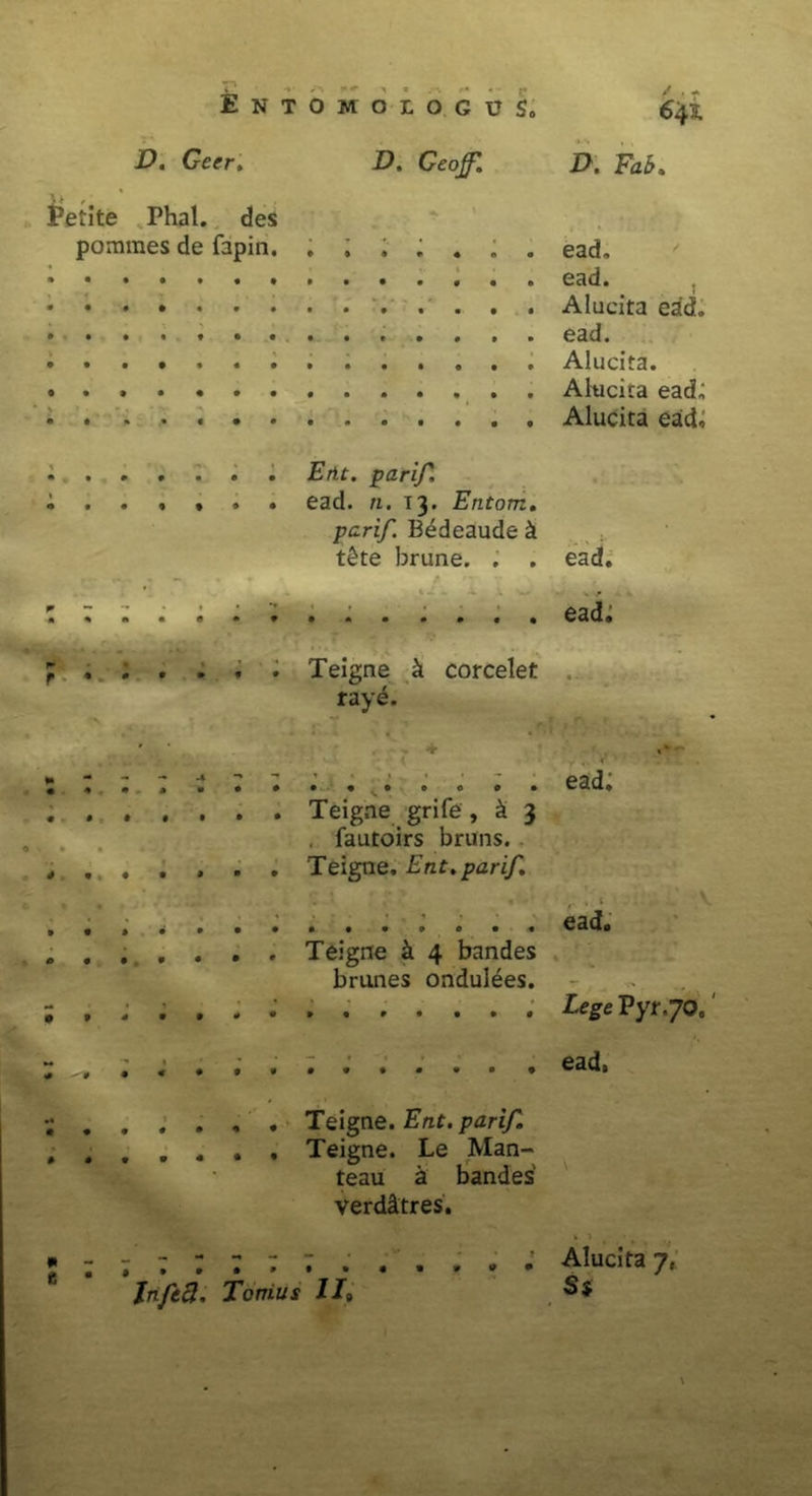 • l D. Geer. D. Geoff. D. Fab, fetite Phal. des pommes de fapin. ead. • Alucita ead. • Alucita. Alucita ead; . . . . . . . Erit, parif ead. n. 13. Entom. parif. B^deaude k t£te brune. . . ead. Teigne k corcelet raye. N Y ' _*'*'** • • . + Teigne grife, k 3 . fautoirs bruns. , Teigne, Ent. parif. • , « ■ . . 1 ■ V . . . .... ead. brunes ondulees. - ... ....... LegeVyt.JO. ead, Teigne. Ent. parif. Teigne. Le Man- teau a bandes verd&tres. » > t • t Alucita 7, Jnftcl. Torrius II»