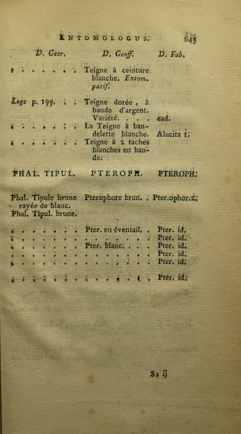 a Lege p. 199. , . i Teigne k ceinture blanche. Entorru parif. Teigne dor^e , i bande d’argent. Vari6t£. . . . ead. La Teigne k ban- delette blanche. Alucita ii Teigne k 1 taches blanches en ban- de. PHAL. TIPUL. PTEROPH. pteroph; Phal. Tipule brune Pterophore brun. . Pter.ophor.i» ray£e de blanc. Phal. Tipul. brune, „ . , , • i . Pter. en £ventail. . Pter. id. Pter. id. Pter. blanc. . . . Pter. id. . . . . Pter. id. . Pter. id; Pter. idi