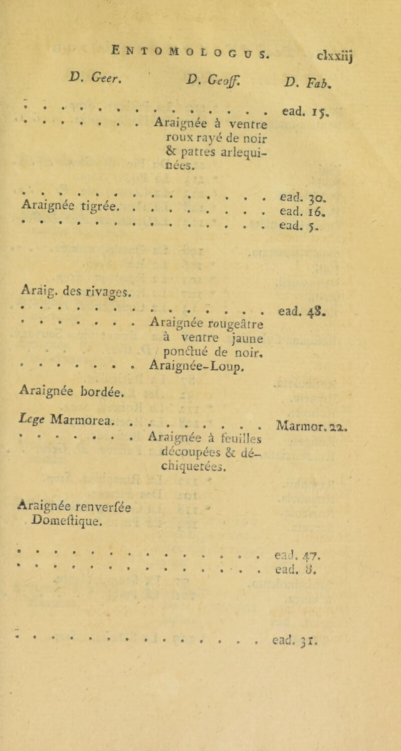 clxxilj -D. G^er. D, Geojf, D. Fab, ****••• Araignee k ventre roiix raye de noir & patres arlequi- nees. ead. ij. Araignee tigree. . ead. 30, ead. 16, ead. 5. Araig. des rivages. Araignee rougeatre a ventre jaune ponflue de noir, Araign^‘e-Loup. ead, 48. Araignde bordee. •' Lege Marmorea. . Araignee i feuilles dc^coiipees & de- chiquetees. Marmor, aa. Araignee renverf^e Domeftique. • • • • • • 0 • • • • • • • • ead. 47. ead. d.