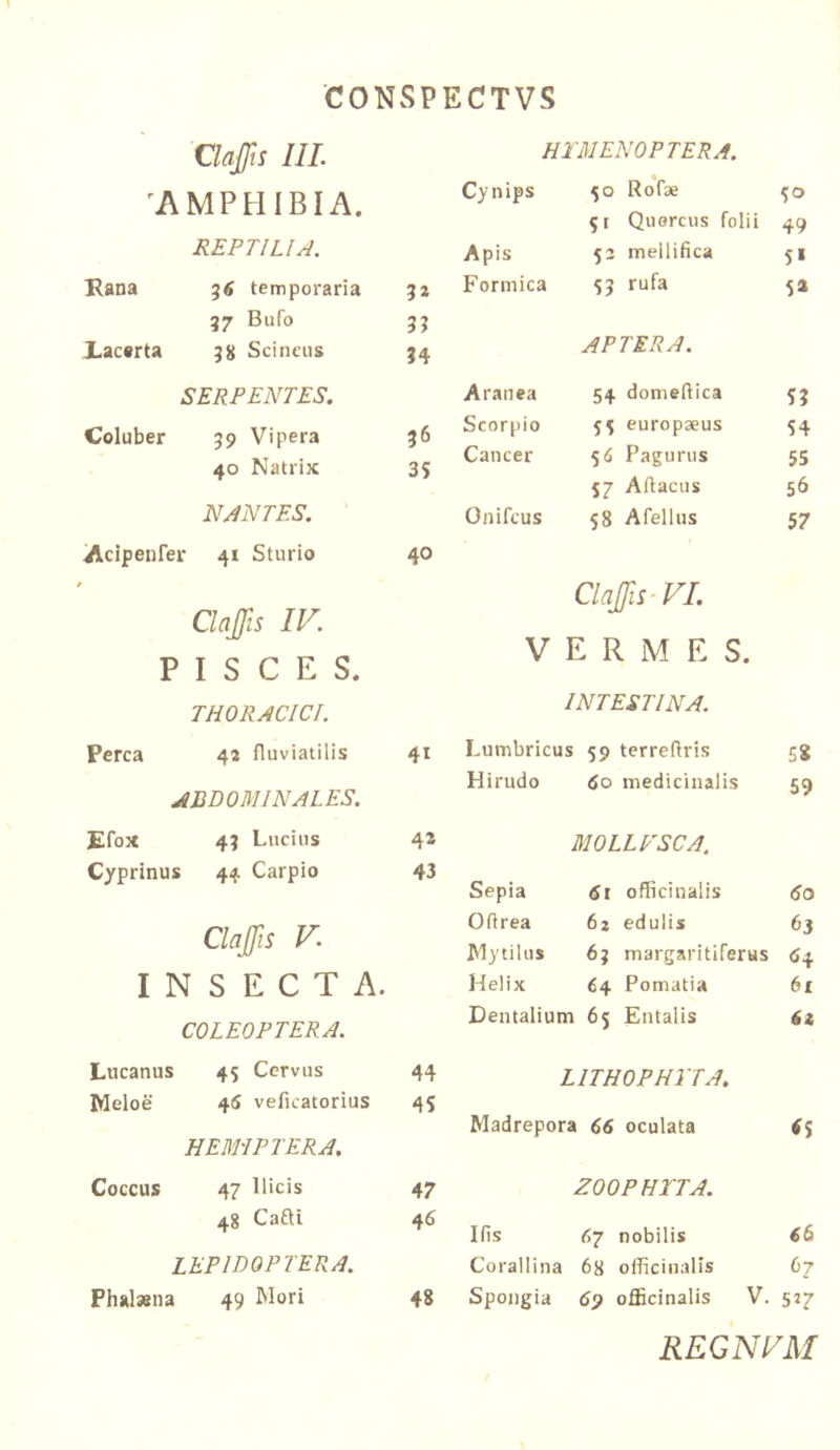 Uap III. 'AMPHIBIA. REPTILIA. Hana ;fi temporaria 57 Bufo 3? Lacerta Scincus 34 SERPENTES. Coluber 39 Vipera 36 40 Natrix 35 NANTES. /Lcipeiifer 41 Sturio 40 ClaJJis IV. PISCES. THORACICI. Perca 42 fluviatilis 41 ABDOMINALES. £fox 43 Lucius 42 Cyprinus 44 Carpio 43 Clajfis V. INSECTA. COLEOPTERA. Lucanus 45 Cervus 44 Mcloe 45 veficatorius 45 HEMIPTERA. Coccus 47 Ilicis 47 48 CafU 46 LEPIDOPTERA. Fhalasna 49 Mori 48 HIMENOPTERA. Cy nips 50 Rofae 50 5[ Quercus folii 49 Apis 53 mellifica S» Formica 53 rufa 5» APTERA. Ar.inea 54 domeflica 5; Scorpio 5^ europseus 54 Cancer 56 Pagurus 55 57 Aftacus 56 Onifcus 58 Afellus 57 ClaJfis-VI VERMES. INTESTINA. Lumbricus 59 terreftris jg Hirudo fio medicinalis 59 MOLLVSCA. Sepia fii officinalis fio Oflrea 62 edulis 63 Jl)'tilus 6; margaritiferas fi+ Helix 64 Pomatia 6f Dentalium 65 Entalis LITHOPHYTA. Madrepora fifi oculata <5 ZOOPHTTA. Ifis 67 nobilis fi6 Corallina 68 officinalis (>? Spongia 6y officinalis V. 5^7 REGNVM