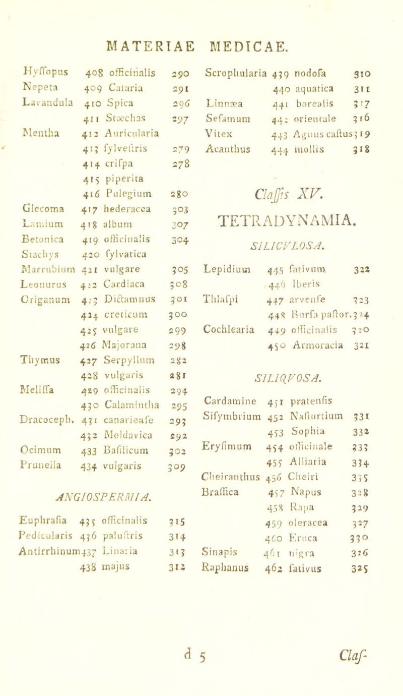 KyfTopus 408 officiiialis 390 Scrophularia 439 nodofa 310 Nepeta 409 Calaria 291 440 aquatica 311 Ljvaiidula 410 Spica 3 9(J Linntea 441 borealis 5'7 411 Stocchas 297 SeTamuni 442 orientale 3 16 Meiuha 413 Auricularia Vitex 443 Agnus caftu S519 41; lylveltris 279 Acanthus 444 mollis 3>8 414 crifpa 00 4t5 piperita ' 416 Pulegium ago ChJJh XV. Glecoma 417 hederacea 303 Lnuiium 418 album 307 TETRADYNAMIA. Betonica 4t9 oHiciiialis 304 SILICPLOSA. Statii ys 420 fylvatica Warnibiiim 421 vulgare 305 Lepidium 445 fativum 322 Leoiiurus 4:3 Cardiaca ;c8 446 Iberis Criganum 4,-; Dictamnus 301 ThlaTpi 447 arvenfe 323 434 creticum 300 448 Hurfa paRor.324 425 vulgare 299 Cochlearia i 449 olTicinalis 320 426 Majorana 298 450 Armoracia 321 Thymus 427 Serpyllum 383 438 vulgaris agr SILKIVOSA. Meliffa 429 olTicinalis 394 450 Calamintha 295 Cardamine 451 pratenfis Dracoceph, 431 canarietile 293 Sifymbiium 452 NaRurtium 331 4J3 Moldavica £92 433 Sophia 332 Ocimum 433 Bafilicum 303 Eryfinium 454 olTiciuale 331 Pruneila 434 vulgaris 509 455 Alliaria 334 Clieiraiithus 456 Cheiri 35S ANGIOSPERHIIA. Braflica 457 Napus 328 45S Rapa 329 Euphrafia 4j^ olTicinalis ?i5 459 oleracea 327 Pedicularis 456 paluTtris 3»4 460 Eruca 330 Antirrhinum437 Lina:ia 31? Sinapis 4'ii nigra 3J6 43b majus 31S Raphanus 463 Tativus 335 a