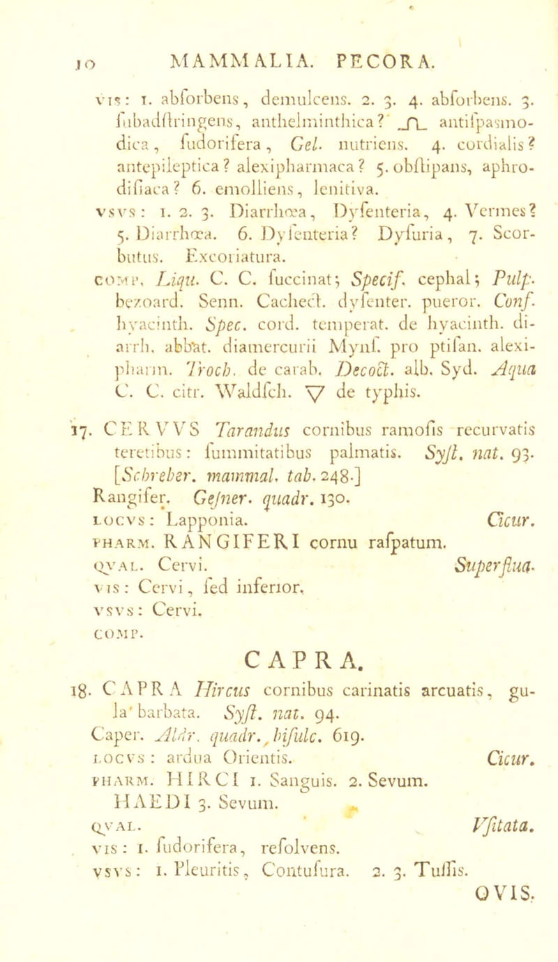 IO VI*?: I. ablorbens, demulcens. 2. 3. 4. abfoiLens. 3. iubadflringens, authelminthica?' _n_ aatilpasmo- dica, fudorifera, GeL nutriens. 4. cordialis? antepileptica ? alexipharniaca ? 5. obAipans, aphro- difiaca? 6. emolliens, Icuitiva. vsvs: 1.3. 3. Diarrhcea, Dyfenteria, 4. Vermes? 5. Diairhoea. 6. Dyienteria? Dyfuria, 7. Scor- butus. Excoriatura. coMt’, lAqu. C. C. luccinat^ Specif. cephal; Pulp- be/oard. Senn. Caclicch dylenter. pueror. Conf. liyacinth. ^pec. cord. temperat, de hyacinth. di- arrh. abbtit. diamercurii Mynl. p>ro ptilan. alexi- piiann. 'Iroch. de carab. DecoU. alb, Syd. jlqua C. C. citr. Waldfcli. de typhis. 17. CERVV^S Tarandus cornibus ramofis recurvatis teretibus: lummitatibus palmatis. Syjl. 7iat, [Schreber. mammaU tab. 248-] Rangifer. Gejner. quadr. 130. Locvs: Lapponia. Gctir. VHARM. RANGIFERI cornu ralpatum. Q\'AL. Cervi. Superflua- vis: Cervi, ied inferior, vsvs: Cervi. CO.MP. CAPRA. ig. CAPRA Hircus cornibus carinatis arcuatis, gu- la' barbata. Syji. nat. 94. Caper, ylldr. quadr.^hifulc. 619. i.ocvs : ardua Orientis. Cicur, PHARM. HIRCI I. Sanguis. 2. Sevum. HAEDI 3. Sevum. (yvAL. ‘ Vfitata. vis: i. fudorifera, refolvens. vsvs: I. Pleuritis, Contufura. 2. 3. Tuilis. QVIS.