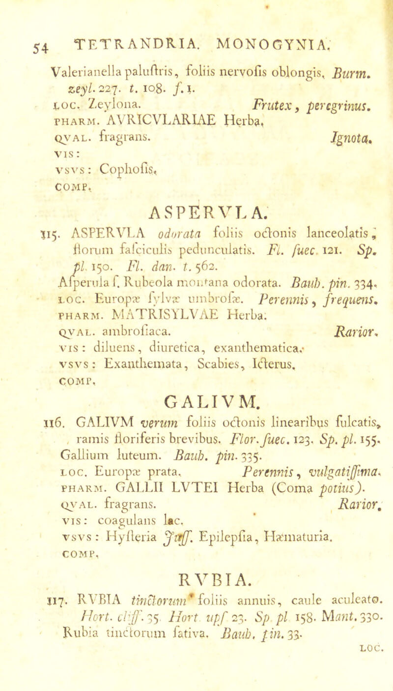 Valerianella palliaris, foliis nervofis oblongis, Burm» zeyl. 227. t. 108. /. 1. toc. Zeylona. Frutex, peregrinus. THARM. AVRTCVLARIAE Herba, Q^VAL. fragrans. Jgnota» VIS: vsvs: Copliofis, COMP, ASPERVLA. 515. ASPERV1.A odorata foliis odonis lanceolatis Horum falciculis pedunculatis. Fl. fuee. 121. Sp, pl 150. Fl. dan. t. 562. Afperula f. Rubeola moi;<-ana odorata. Baiih. pin. 334, 1.0C. Europa? Ivlvar umbrofae. Perennis, frequens, PHARM. MATRISYLVAE Herba. QV'Ai,. ambrollaca. Rarior. vis: diluens, diuretica, exanthematica.* vsvs: Exautliemata, Scabies, Iderus. COMP, GALIVM. 116. GALIVM verum foliis odonis linearibus fulcatis, , ramis lioriferis brevibus. Flor.fuec. 123. Sp. pl. 155. Gallium luteum. Bauh. pin. 335. Loc. Europa: prata. Perennis, vulgatiffima. PHARM. GALLIl LVTEI Herba (Coma potius). cn^AL. fragrans. Rarior, vis: coagulans lac. vsvs: Hylleria Epilepfia, Haematuria. COMP, RVBTA. 317. RVBTA tmclerum* iolus annuis, caule aculeato. Jkrt. d'fj'. 35, Uovt upf 23. Sp pl 158- Majit. 330. Rubia tiiidorum fativa. Bauh, pin. 33.