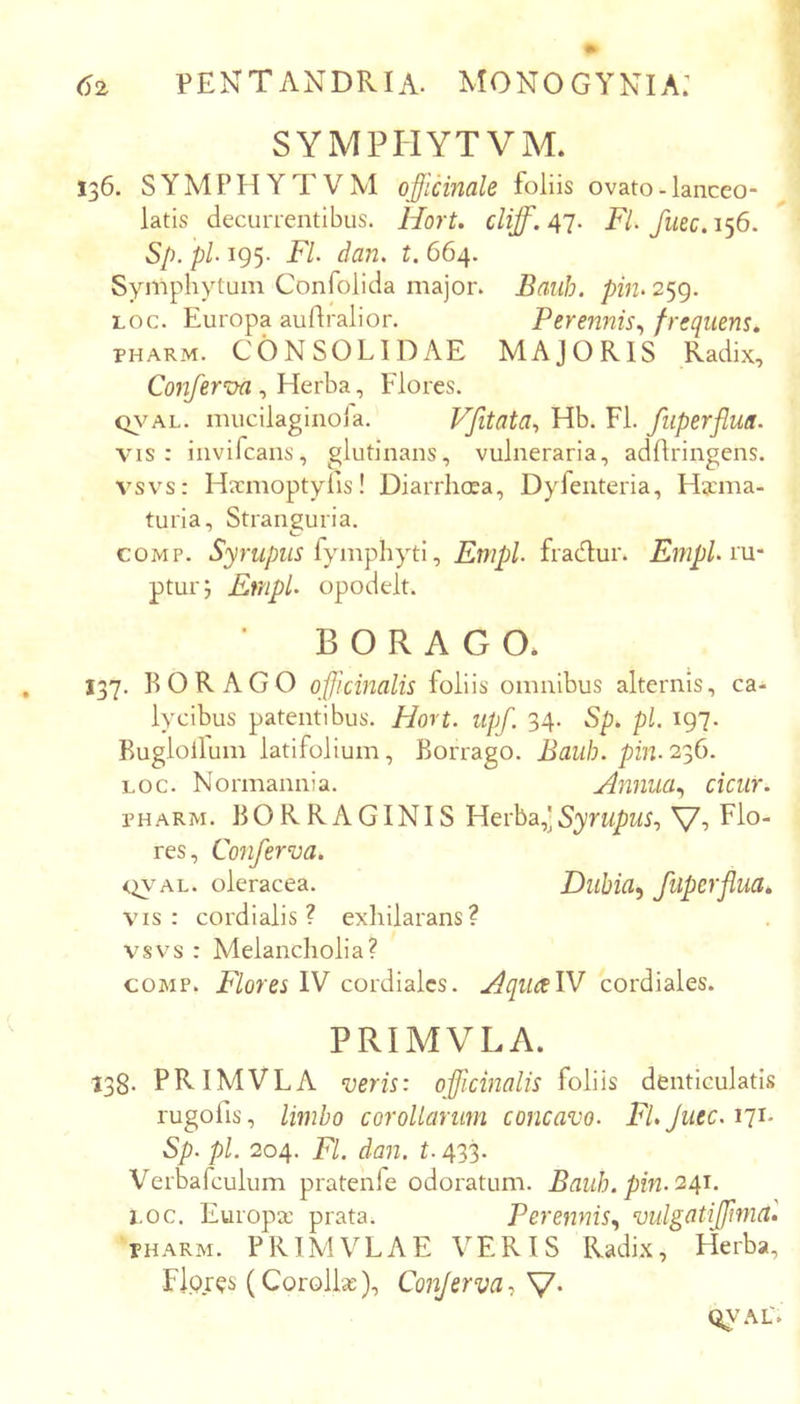 SYMPHYTVAR 6. SYMPHYTVM officinale foliis ovato-lanceo- latis decurrentibus. Hort. cliff. 47. Fl. fuec. 156. Sp. pl 195. Fl dan. t. 664. Symphytum Confolida major. Baub. pin. 259. Loc. Europa audralior. Perennis^ frequens, PHARM. CONSOLIDAE MAJORIS Radix, Confervn , Herba, Flores. mucilaginoia. Vfitata^ Hb. Fl. fuperflua. vis: invifcans, glutinans, vulneraria, adflringens. vsvs: Hacmoptyfis! Diarrhoea, Dyfenteria, H<ema- turia, Stranguria. COMP. .Syru/iZiS'fymphytl, Empl fradlur. Emplrw' pturj Empl opodelt. B O R A G O* 137. BOR AGO officinalis foliis omnibus alternis, ca- lycibus patentibus. Hort. upf. 34. Sp. pl. 197. Ruglollum latifolium, Borrago. Baub. pin- 236. LOC. Normannia. Amiua.^ cicur. PHARM. BORRAGINIS Hevha^]Syrupus., V? Go- res. Conferva. oleracea. Dubia^ fuperflua, vis: cordialis ? exhilarans? vsvs : Melancholia? COMP. Flores IV cordialcs. AqucelV cordiales. PRIMVLA. 138. PRIMVLA veris: officinalis foliis denticulatis rugofis, limbo corollarum concavo. FlJuec.ijs.. Sp. pl. 204. Fl. dan. t. 433. Verbafculum pratenfe odoratum. Baub. pin. 241. i.oc. Europae prata. Perennis.^ vulgatiffimal PHARM. PRIMVLA E VERIS Radix, Herba, Flores (Corollas), Conferva., Sf. QiVAL'.