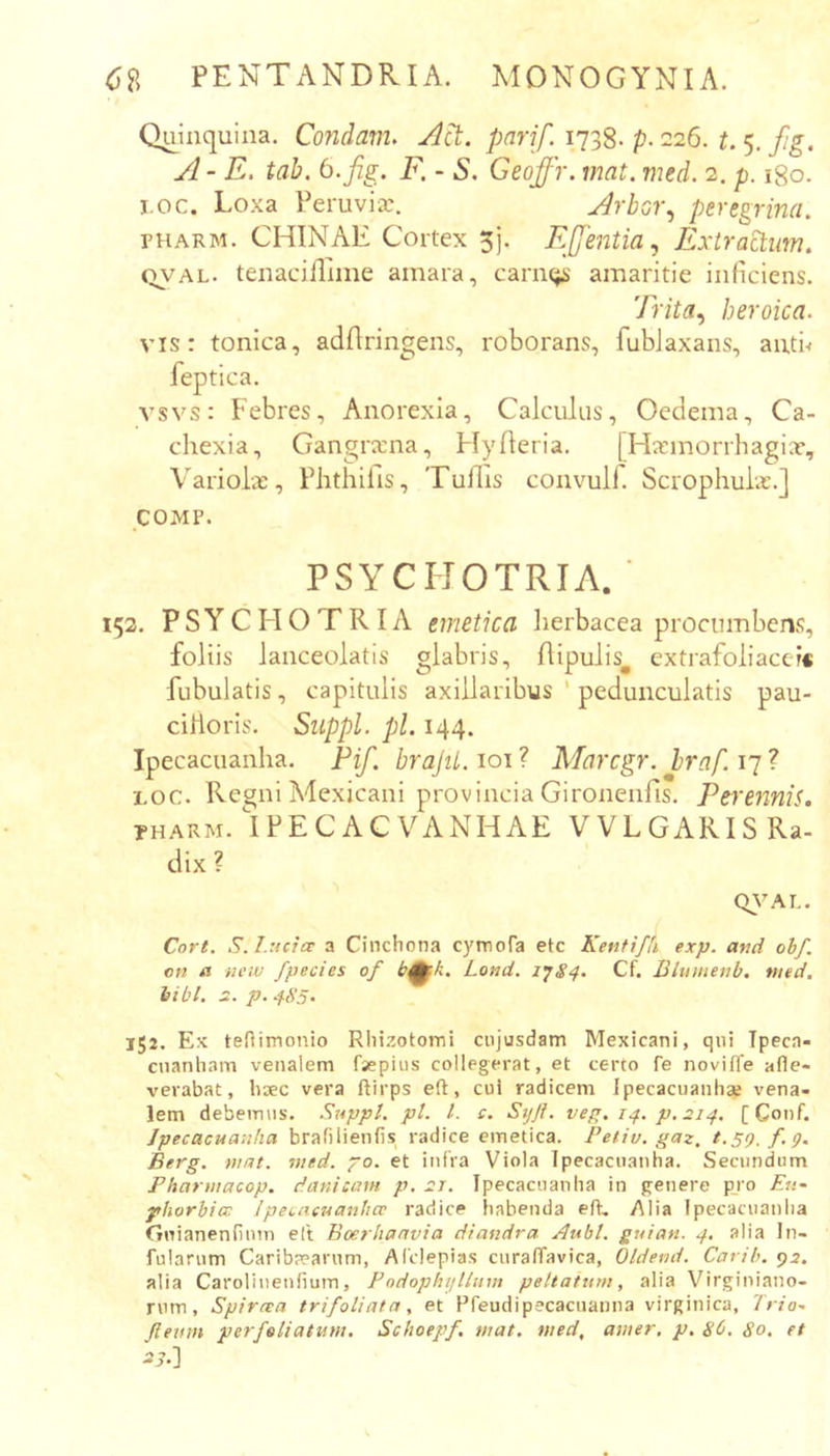 Quinquina. Condam. A^. pari/. 1738. p. 226. 5, fig, A - E, tab. 6. fig. F. - S. Geofifir. mat. med. 2. p. iSo. 1.0C. Loxa Peruvix. Arbor.^ peregrina. PHARM. CHINAE Cortex 5j. EJJentia., Extractum. QVAL. tenaciflime amara, camos amaritie inficiens. 7nYa, heroica. vis: tonica, adfiringens, roborans, fubJaxans, autb feptica. vsvs: Febres, Anorexia, Calculus, Oedema, Ca- chexia, Gangrxna, Hyfieria. [Hatmorrhagix, Variolx, Phthifis, Tufiis convuli. Scrophulx.] COMP. PSYCHOTRIA. ■ 152. PSYCHOTRIA emetica herbacea procumbens, foliis lanceolatis glabris, flipulis^ extrafoliaccf* fubulatis, capitulis axillaribus ' peduiiculatis pau- cihoris. Suppi, pl. 144. Ipecacuanha. Pifi. brajti. loi ? Marcgr. braf. 17 ? I.OC. Re^ni Mexicani provincia Gironenfis. Perennis. PHARM. IpECACVANHAE VVLGARIS Ra- dix ? Q^VAL. Cort. S.I.ucice a Cinchona cymoTa etc Kentifh exp. and obf. on a neiv fpecies of b^k. Lond. 1^84. Cf. Blumenb. med. bibi, 2.. p. 4S5. 152. Ex tefiimonio Rhizotomi ciijusdam Mexicani, qui Tpeca- cnanham venalem fsepius collegerat, et certo Te noviffe afle- verabat, baec vera ftirps eft, cui radicem Ipecacuanha; vena- lem debemus. Suppi, pl. l. s. Stjji. vep. 14. p. 214. [ Conf. Ipecacuanha bralilienfis radice emetica. Petiv. gaz. t.SQ.f.Q. Eerg. mat. med. po. et iiifia Viola Ipecacuanha. Secundum Pharmacop. danicam p. 21. Ipecacuanha in genere pj’o Eu- phorbia; Ipecacuanhcc radice habenda Alia Ipecacuanha Guianenfium e(t Boerhanvia diandra. Auhl. guian. 4. alia In- fularum Caribpearum, Alclepias curaffavica, Oldend. Carib. 95. alia Caroliiieufium, Pndophijllnm peltatum, alia Virginiano- rum, Spira;a trifoliata. et Pfeudipecacnanna virginica, Trio- Jletnn perfeliatum. Schoepf. mat. med, amer. p. 80. 80. et