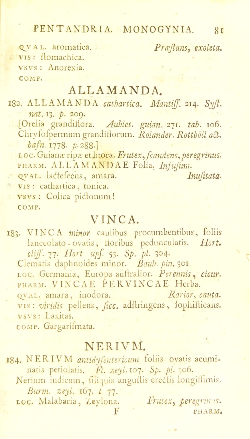 Q^vAL. aromatica, Prcejians, exoleta. . ^■IS: ilomachica. vsvs ; Anorexia. • , COMP. ALLAMANDA. 182. ALLAMANDA cathartica. Mantijf. 214. Syjl. mt. 13. p. 209. [Orelia grandiiiora. Auhlet. guian. 271. tab. 106. Chrylolpermum grandiliorum. Rolander. Rottbull act. hafn 1778. p.288-] L0c. Guianx ripa- etiitora. Frutex^ [candens., peregrinus. PHARM. ALLAMANDAE Folia, Injujum. Q}'AL. lacddcens, amara. Inufitata. vis: cathartica, tonica. vsvs: Colica pidonum! COMP. VINCA. 183. VINCA minor caulibus procumbentibus, foliis lanceolato - ovatis, iioribus peduaculatis. Hort» clijl- 77. Hort upf. 53. Sp. pl. 304* Clematis daphnoides minor. Baub pin.'^01. Loc. Germania, Europa aullralior. Perennis cicur. PHARM. VINCAE FERVINCAE Herba. (^’AL. amara, inodora. Rariot\ cauta. vis: viridis pellens,/icc. adflringens, lopliiflicaus. vsvs: Laxitas. COMP. Gargarifmata. NERIVM. 184. NERIVM antidyfenterkum foliis ovatis acumi- natis petiulatis. L't, zeyL 107. Sp. pl. -,o6. Nerium ind icum, fili juis angultis eredis longillimis. Burm. zeyL 167. t 77. LOC. Malabaria, /.eylona. Brulex^ peregrin ts. F PHARM,