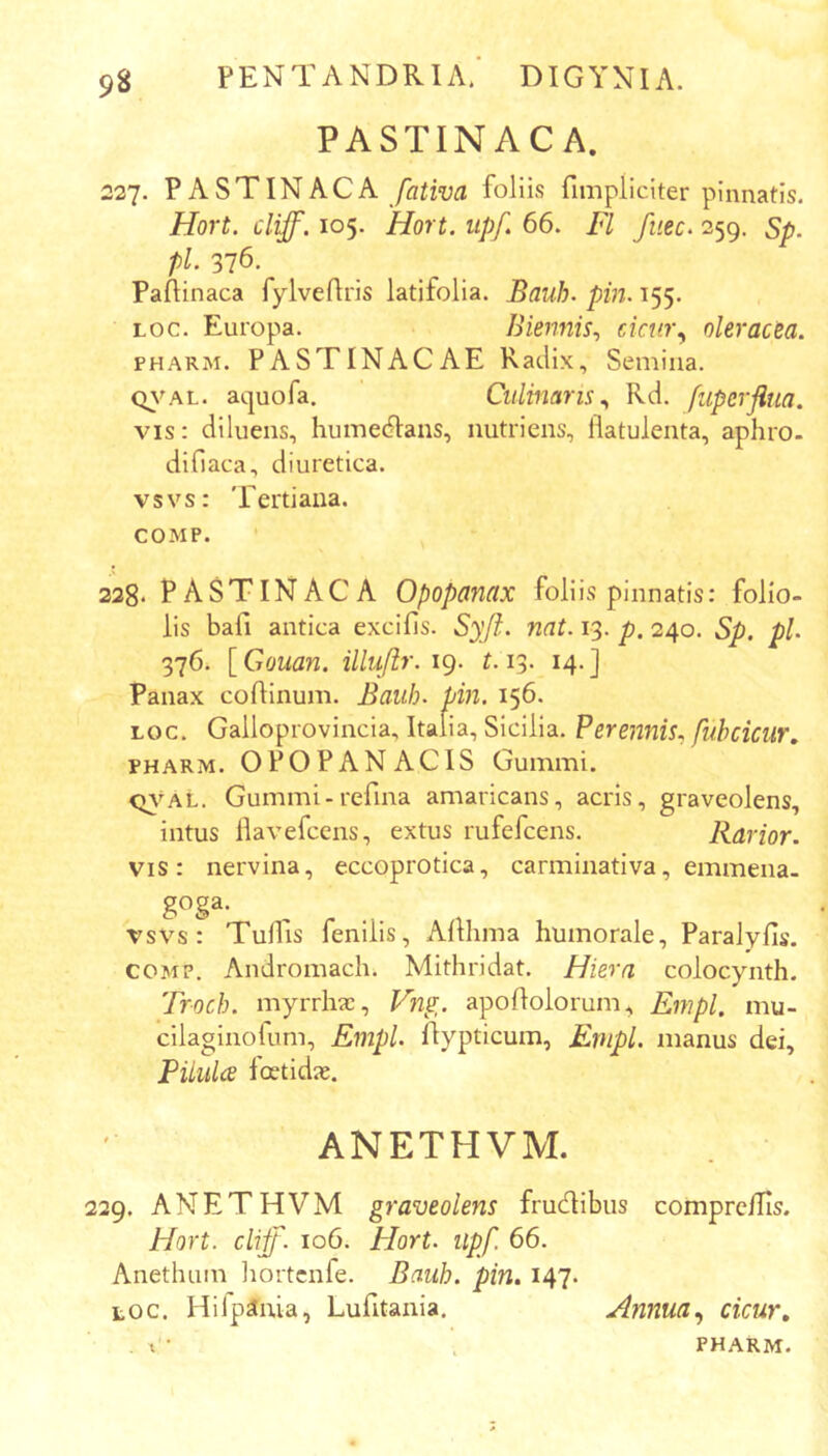 PASTINACA. 227. PASTINACA foliis fimpliciter pinnatis. Hort, clijf. 105. Hort. iipf 66. FI fuec> 259. sp. pl. 376. Paftinaca fylvefiris latifolia. Bauh. pin. 155. Loc. Europa. Biennis^ cicm\ oleracea. PHARM. PASTINACAE Radix, Semina. Q^^AL. aquofa. CulmansRd. fuperflua. vis: diluens, humecjlans, nutriens, flatulenta, aphro. difiaca, diuretica, vsvs: 'Eertiaiia. COMP. 228* PASTINACA opopanax foliis pinnatis: folio- lis bafi antica excifis. Syfl. nat. 13. p. 240. Sp. pl. 376. [ Gouan. illuftr. 19. 1.13. 14. ] Panax collinum. Bauh. pin. 156. LOC. Galloprovincia, Italia, Sicilia. Perennis, fuhcicur, PHARM. OPOPANACIS Gummi. C^^AL. Gummi-refina amaricans, acris, graveolens, intus ilavefcens, extus rufefcens. Rarior. VIS: nervina, eccoprotica, carminativa, emmena- vsvs: TulTis fenilis, Allhma humorale, Paralyfis. COMP. Andromach. Mithridat. Hiera colocynth. Troch. myrrhx, F?2g. apollolorum, Empl. mu- cilaginofum, Empl. flypticum, Empl. manus dei. Pilula fcetidx, ANETHVM. 229. ANETHVM graveolens frudlibus comprc/Iis. Hort. clijf. 106. Hort. upf. 66. Anethum liortcnfe. Bauh. pin. 147. loc. Hifp2tnia, Lufitania. Annuacicur, . I • . PHARM.