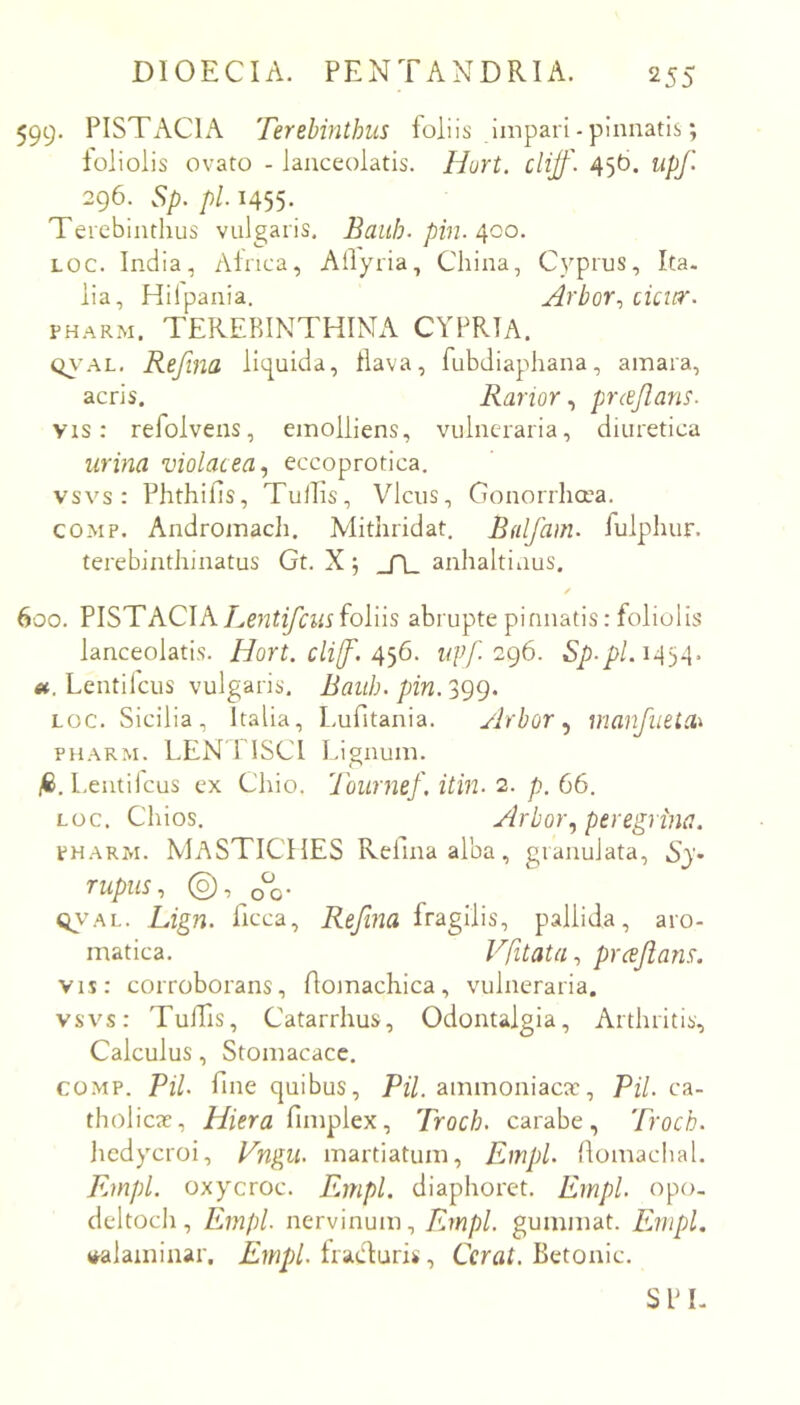 599. PISTACL\ Terebinthus foliis impari-pinnatis; foliolis ovato - lanceolatis. Hurt. cliff. 456. iipf. 296. Sp. pL 1455- Terebinthus vulgaris. Baiih-pin. 400. Loc. India, Africa, Allyria, China, Cyprus, Ita- lia, Hilpania. Arbor^ cicur. PHARM. TEREBINTHINA CYPRIA. Q^^AL, Refina lii^^uida, flava, fubdiaphana, amara, acris. Rarior, prcejlans. vis: refolvens, emolliens, vulneraria, diuretica urina violacea., eccoprotica. vsvs : Phthifis, Tullis, Vicus, Gonorrhoea. COMP. Andromadi. Mitliridat. Balfam. fulphur. terebinthinatus Gt. X; _A_ anhaltinus. ✓ 600. PISTACIAfoliis abrupte pinnatis: foliolis lanceolatis. Hort. cli(f. 4^6. zty/i 296. Sp-pl.i4’^4. flt. Lentifcus vulgaris. Baitb. pin.'^gg. LOC. Sicilia, Italia, Lufitania. Arbor., manfiieta^ PHARM. LEN TISCI Lignum. (6. L.eutiicus ex Chio. Toiirnef. itin. 2. p. 66. LOC. Chios. Arbor, peregrina. PHARM. Mastiches Relinaalba, granulata, ^y. rupus, ©, o^c- QVAL. Lign. ficca, Refina fragilis, pallida, aro- matica. Vfitata, prcejlans. vis: corroborans, flomachica, vulneraria. vsvs: Tuffis, Catarrhus, Odontalgia, Arthritis, Calculus, Stomacace. co.MP. Pii. fine cjuibus, ammoniacae, Pii. 0^- tholicae, /Aerfl fimplex, Troch. carabe, Troch. hcdycroi, Vngu. martiatum, Empl. fiomadial. Empl. oxycroc. Empl. diaphoret. Empl. opo- deltoch, Ernpl. nervinum, Empl. gummat. Empl, »^alaininar. Empl. fraduris, Cerat. Betonic. SPL