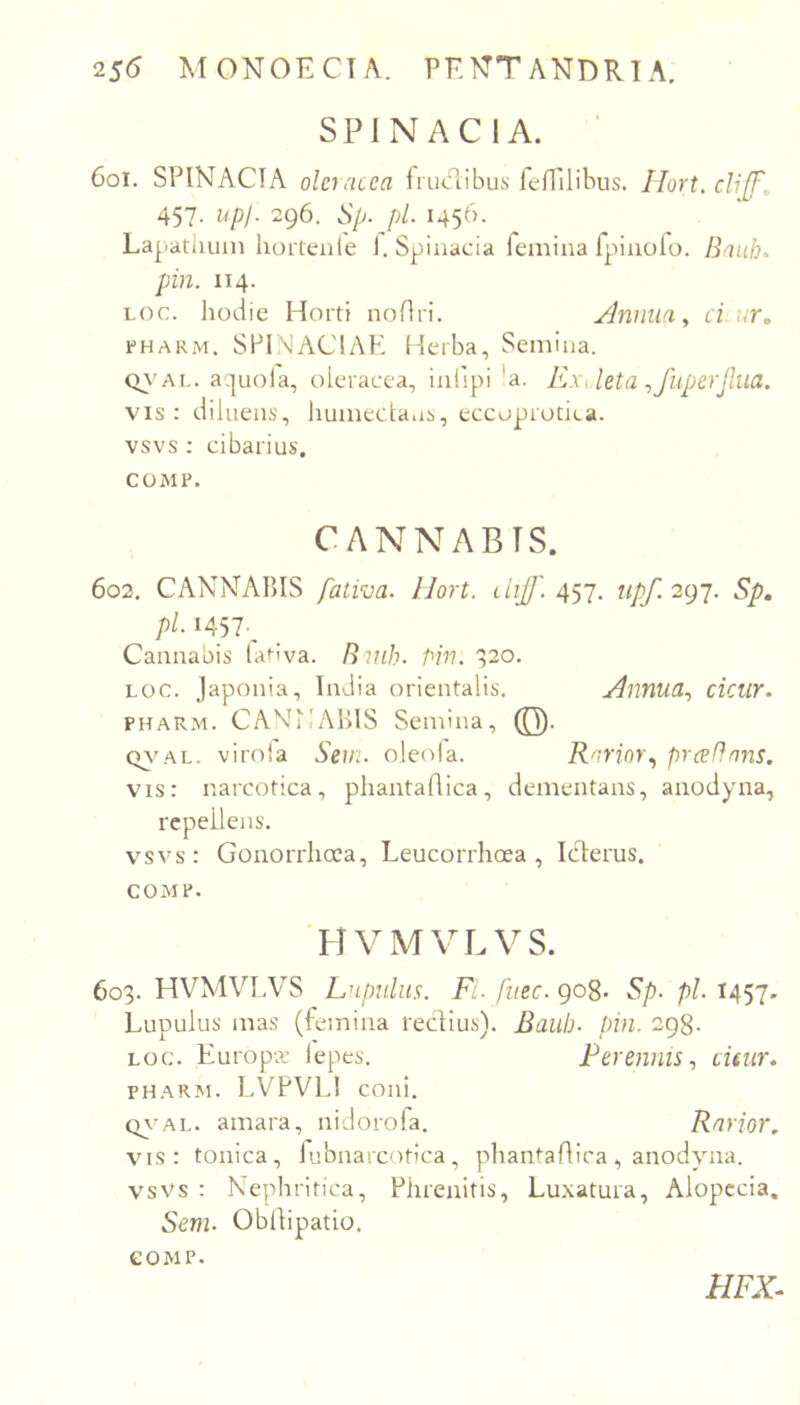 SPINACIA. ' 6oi. SPINACIA oleracea frudibus feflllibus. Hort. 457. upj. 296. Sp. pl. 1456. Lapatbuin horteule l.Spinacia femina fpiiiofo. Baiih» pin. 114. Loc. liodie Horti noflri. y^nuiia, ci ur, PHARM. SPINACIAE Herba, Semina. Q\'Ai.. a.|uola, oleracea, iiiiipi *a. Ext leta ^JiiperJlua. vis: diluens, Jiumecta.is, eccoprotica. vsvs : cibarius. COMP. CANNABIS. 602. CANNABIS fativa. llort. dijj. 4^1. upf.2i)i. Sp, pLi^Sl-, Cannabis lao'va. Biuh. Pin. ^520. LOC. Japonia, India orientalis, Annua.y cicur. PHARM. CANNABIS Semina, ([]). C>}’AL. virola Sein. oleola. Rarior., prceflans. vis: narcotica, phantallica, dementans, anodyna, repellens. vsvs: Gonorrhoea, Leucorrhoea , Icderus. COMP. H V M L V S. 603. HVMVEVS Lupillus. Fi. fitec. 908. Sp. pl. 1457. Lupulus mas (femina recHus). Baub. pin. 298- LOC. Europa’ lepes. Feremus., ciair, PH.ARM. LVPVLl coni. Q7’AL. amara, nidorofa. Rarior. vis: tonica, fubnarcotica, phantadica, anodyna. vsvs : Nephritica, Piirenitis, Luxatura, Alopecia. Sem. Obllipatio. eoMP. HFX^
