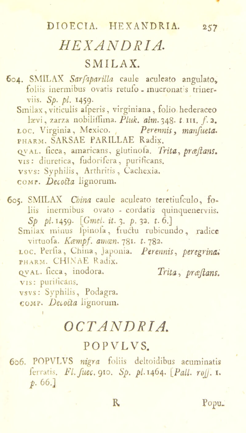 HEXANDRIA. SMILAX. 604. SMILAX Sarfaparilla caule aculeato angulato^ foliib inermibus ovatis retuio - mucronat's triner- viis. Sp. pl. 1459- Smilax, viticulis alperis, virginiana, folio hederaceo Itcvi, zarza nobiliirima. PLiik. a/w. 348- t iii, /.3. Loc. Virginia, Mcxico. , Perennisy manfueta. THARM. SARSAE LARILLAE Radix. Q\'AL. ficca, amaricans, glutinola. Tritay prcejians, vis: diuretica, fudorifera, purificans, vsvs: Syphilis, Arthritis, Cachexia. COMP. Decola lignorum. s 605. SMILAX China caule aculeato teretiufculo, fo- liis inermibus ovato - cordatis quinquenerviis. Sp p/. 1459. [Gwei. it. 3. p. 33. t. 6.] Smilax minus Ipinola, fiubtu rubicundo, radice virtuofa. Kampf. amcen. 781* t. 782. LOC. Perfla, China, japonia. Perennis^ peregrina* PHARM. CHIXAE Radix. QVAL. ficca, inodora. Trita ^ prcejians. vis: purificans, vsvs: Syphilis, Podagra. co.MP. Decocta lignorum. I OCTANDRIA. POPVLVS. 606. POPVLVS nigra foliis deltoidibus acuminatis ferratis. FI. fuec. Qio. Sp. p/. 1464. [PalL rojj. i. p. 66.] Popu R