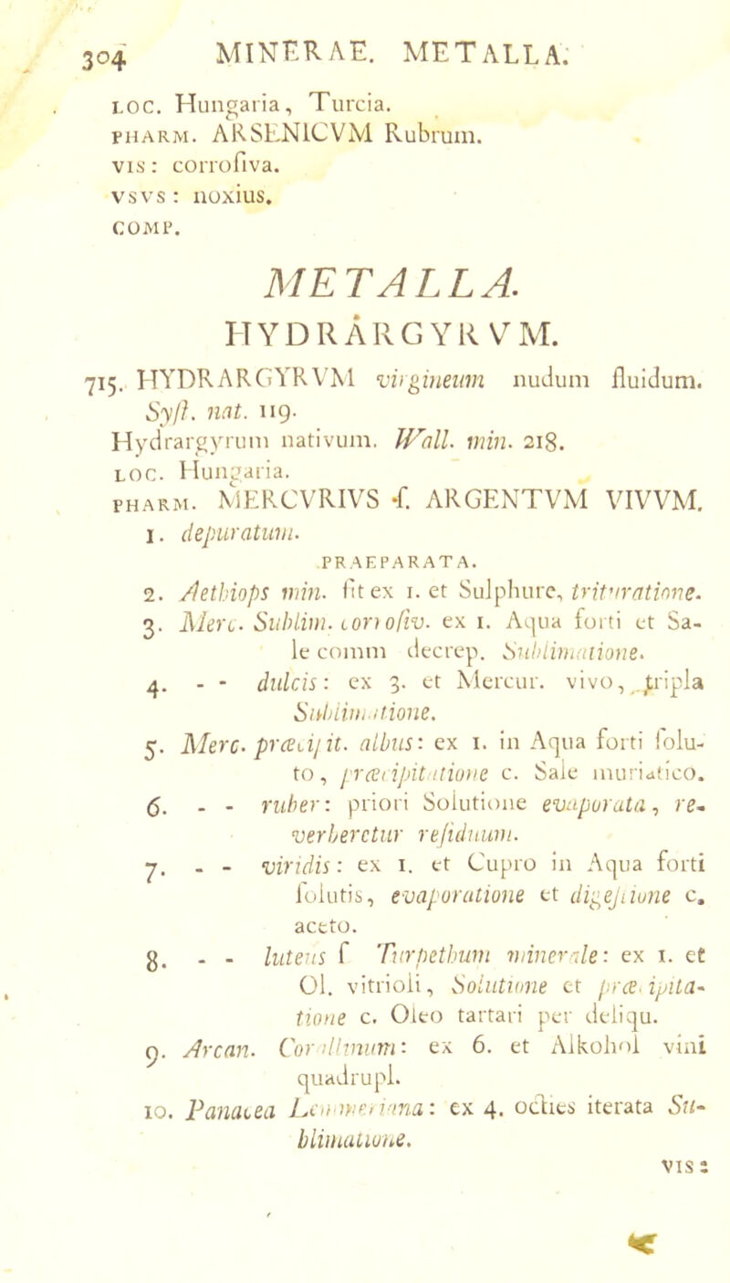 i.oc. Hiingaria, Turcia. FHARM. ARSLNICVM Rubrum. VIS: coiTofiva. vsvs : noxius. COMF. METALLA. I-T Y D R A R G Y R V M. 715. LTYDRARGYK\’M virgineum nudum fluidum. Syft. nat. 119. Hydrargyrum nativum. Ileali, min. 218. LOC. llun^aria. FHARM. MERCVRIVS -f. ARGENTVM VIVVM. 1. depuratum. PRAEPARATA. 2. /lethiops min. btex i. et Sulphure, 3. Meri. Sublini, iOT) ofiv. ex i. Aqua forti et Sa- le comm decrep. Suhiinuiiioue. 4. - - dulcis: ex 3. et Mercur. vivo, .^ripla Subiim.Itione. 5. Mere, prcedjh. albus: ex i. in Aqua forti lolu- to, praeripit Itione c. Sale inuridtico. 6. - - ruber: priori Solutione evaporata., re^ verberetur refiduum. 7. - - viridis: ex i. et Cupro in Aqua forti lolutis, evaporatione et digejiiune c, aceto. 8. - - luteus f Turpethwn minernle: ex i. et 01. vitrioii. Solutione et prce.ipita^ tione c. Oleo tartari per deiiqu. 9. Arcan. Cordlmum: ex 6. et Aikohol vini quadrupl. 10. Fanaeea Len inctinna: ex 4. odies iterata Su~ hlimaiwh,e. < VIS :