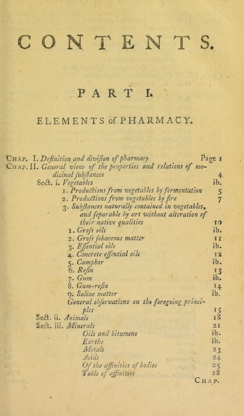 CONTENTS. PARTI.' ELEMENTS of PHARMACY. • ' * Chap. I. Definition and divifion of pharmacy Page I Chap. II. General view of the properties and relations of me- dicinal fubflanccs 4 Se£t. i. Vegetables ib. 1. Productions from vegetables by fermentation 5 2. Productions from vegetables by fire 7 3. Subjiances naturally contained in vegetables, and feparable by art without alteration of their native qualities IO 1 ,Gr of soils ib. 2. Grofs febaceous matter 1 r 3. Effential oils ib. 4. Concrete effential oils 12 5. Camphor ib. 6. Refin 13 7. Gum ' ib. 8. Gum-refin 14 9. Saline matter ib. General obfervations on the foregoing princi- ples 15 8e£I. ii. Animals 18 Se£t. iii. Minerals 21 Oils and bitumens ib. Earths ib. Metals 23 Acids 24 Of the affinities of bodies 25 Table of affinities 28 Chap. *