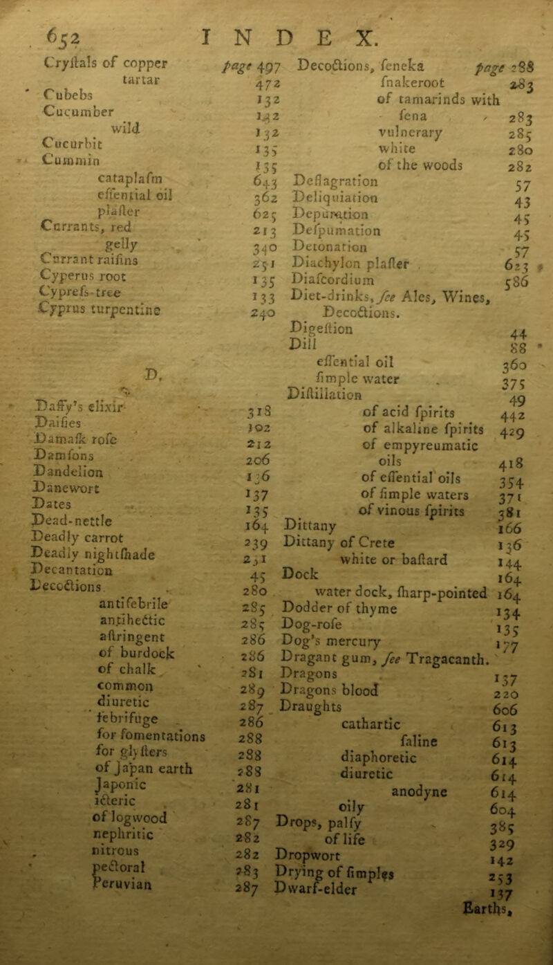 65? Cryitals of copper tartar C ubebs Cucumber wild. Cucurbit Cummin cataplafm efiential oil plafler Cnrrants, red gelly Currant railins Cyperus root Cyprefs-tree •Cyprus turpentine D, r- Daffy’s elixir- Dailies Datnafk rofe Damfons Dandelion Danewort Dates Dead-nettle Deadly carrot Deadly nightlhade Decantation Deceptions antifebrile antihedtic aftringent of burdock of chalk common diuretic febrifuge for fomentations for giy Iters of j a'pan earth Japonic icteric of logwood nephritic nitrous * rePloral Peruvian INDEX. page 497 DecoPtions, feneka pnge 288 472 fnakeroot 2^3 132 of tamarinds with M 2 fena 283 ’3* vulnerary 285 135 white 280 135 of the woods 282 6 43 Deflagration 57 362 Deliquiation 43 625 Depuration 45 213 Delpumation 45 34° Detonation 57 231 Diachylon plafter 62 3 *35 Diafcordium 586 133 Diet-drinks, fee Ales, Wines, 240 DecoPtions. Dipeltion 3*8 )Q2 212 20 6 136 137 *35 164. 239 2,1 45 280 285 284 286 286 2S1 289 zS7 286 288 2 88 58S 281 281 287 282 282 283 287 Dill effcntial oil fimplc water Diltillation of acid fpirits of alkaline fpirits of empyreumatic oils of efiential’oils of fimple waters of vinous fpirits Dittany Dittany of Crete white or ballard Dock 88 360 375 49 442 429 418 354 37 * 3*i 166 136 144 164 water dock, fharp-pointed 164 Dodder of thyme Dog-rofe Dog’s mercury Dragant gum,y£(? Tragacanth Dragons Dragons blood Draughts cathartic faline diaphoretic diuretic anodyne oily Drops, palfy of life Dropwort Drying of fimpl^s Dwarf-elder J34 *35 177 J37 220 606 613 613 614 614 614 604 3*5 329 142 2 53 137 Earths,