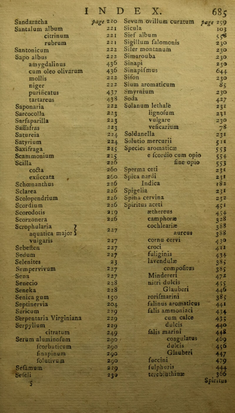 Sandaracha page zzo Sevum ovillum curatum pave 2q9 Santalum album 221 Sicula 103 cicrinum 221 Sief album 5S« rubrum 22 1 Sigillum falomonis 23° Santonicum 222 Siler montanum 230 Sapo albas 222 Simarouba 230 amygdalinus 43 6 Sinapi 230 cum olco olivarum 436 Sinapifmus 644 mollis 222 Sifon 230 niger 222 Sium aromaticum 85 purificatus 437 Smyrnium 230 tartareus 43 8 Soda 4*7 Saponaria 222 Solanum lethale 231 Sarcocolla 223 lignofum 231 Sarfaparilla 223 vulgare 230 Saflafras 223 veficarium 7* Satureia 224 Soldanella 231 Satyrium 224 Solutio mercurii 514 Saxifraga 225 Species aromatic® 553 Scammonium 2'-5 e fcordio cum opio 554 Scilla 226 line opio 553 cofta 260 Sperma ceti 231 exficcata , 260 Spica nardi 231 Schcenanthus 226 Indica 182 Sclarea 226 Spigelia 23* Scolopendrium 226 Spina cervina 232 Scordium 226 Spiritus aceti 45* Scorodotis 219 tethereus 454 Scorzonera 226 camphor® 32S Scrophularia 7 aquatica major i 227 cochleari® aureus 388 388 vulgaris 227 cornu cervi 43° Sebeften 227 croci 411 Sedum 227 fuliginis 434 Selenites 23 lavendulse 3*i Sempervivum 227 compofitus 3 85 Sena 227 Mindereri 472 Senecio 228 nitri dulcis 455 Seneka 228 G lauberi 446 Senica gum 150 rorifmarini 3*5 Septinervia 204 falinus aromaticus 441 S eric urn 279 falis ammoniaci 434 Serpentaria Virginiana 229 cum calce 43 5 Serpyllum 229 dulcis 440 citratum 249 falis marini 448 Serum aluminofum 290 ' coagulatus 469 fcorbuticum 290 dulcis 456 finapinum 290 Glauberi 447 folutivutn 290 fuccini 479 Sefamum 229 f ulphuris 444 Sefeli 5 23a te;c bin thin® 366 Spiritus