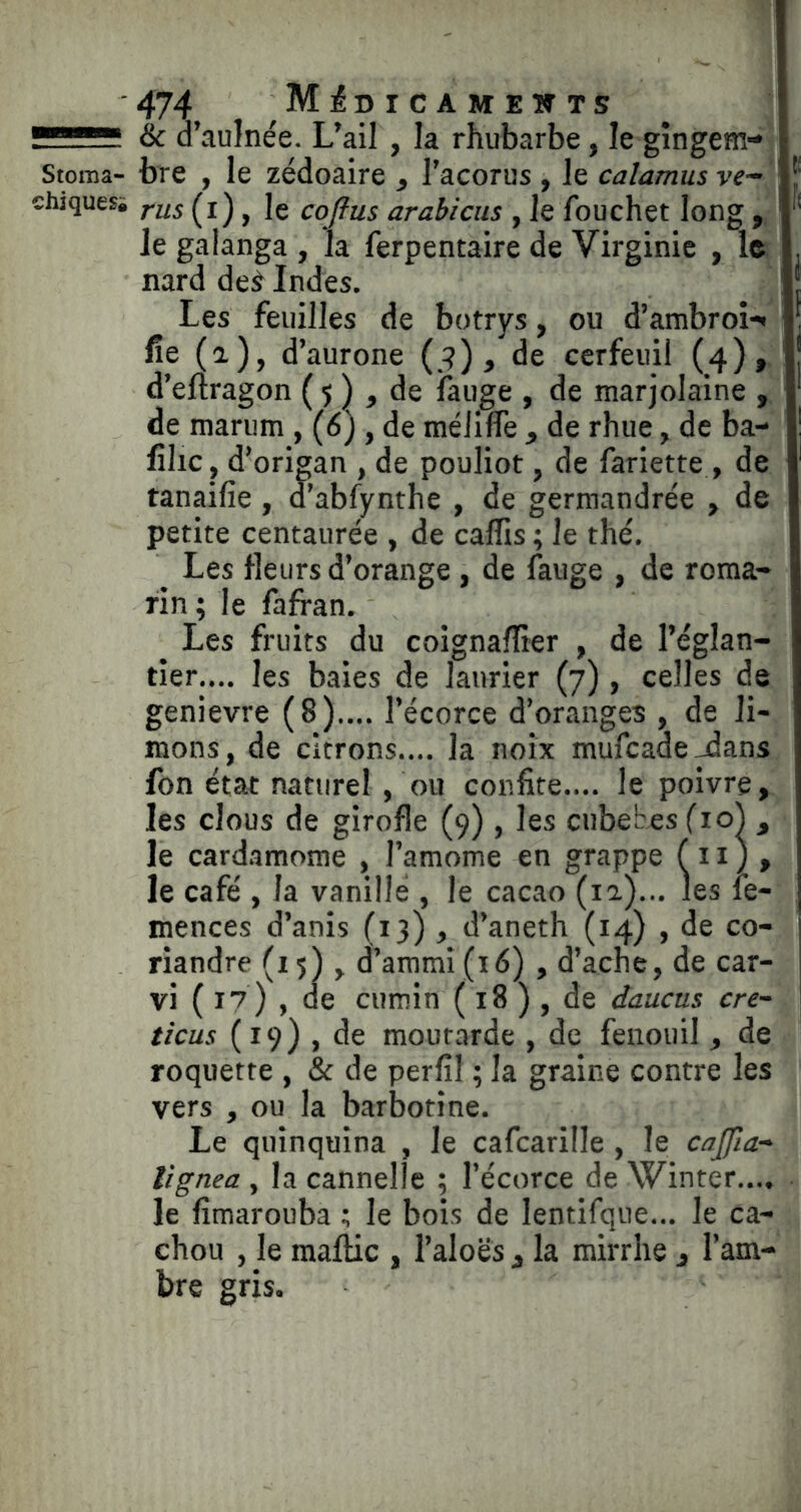 & d’aulnée. L’ail , la rhubarbe, le gingem- Stoma- bre , le zédoaire ^ l’acorus , le calamus ve- chiquesi j ^ Jç coflus arabicas , le fouchet long , le galanga , la ferpentaire de Virginie , le nard deà Indes. Les feuilles de botrys, ou d’ambroî-» fie ( a), d’aurone (.?) , de cerfeuil (4), d’eftragon ( 5 ) , de iauge , de marjolaine , de marum , (6) , de méiiffe , de rhue, de ba- filic, d’origan , de pouliot, de fariette , de tanaifie , d’abfynthe , de germandrée , de petite centaurée , de caflis ; le thé. Les fleurs d’orange , de fauge , de roma- rin ; le fafran. Les fruits du coignaffier , de l’églan- tier.... les baies de laurier (7), celles de genievre (8).... l’écorce d’oranges , de li- mons, de citrons.... la noix mufcade-dans fon état naturel , ou confite.... le poivre, les clous de girofle (9) , les cubebes (’io) , le card.amome , l’amome en grappe ( 11 ) , le café , la vanille , le cacao (la)... les fe- mences d’anis (13) , d’aneth (14) , de co- riandre (15), d’ammi (lé) , d’ache, de car- vi ( 17) , de cumin ( 18 ) , de daucus cre- ticus (19) , de moutarde , de fenouil , de roquette , & de perfil ; la graine contre les vers , ou la barbotine. Le quinquina , le cafcarîlle, le cajjla- lïgnea , la cannelle ; l’écorce de Winter..., le fimarouba ; le bois de lentifque... le ca- chou , le maftic , l’aloés, la mirrhe , l’am- bre gris.