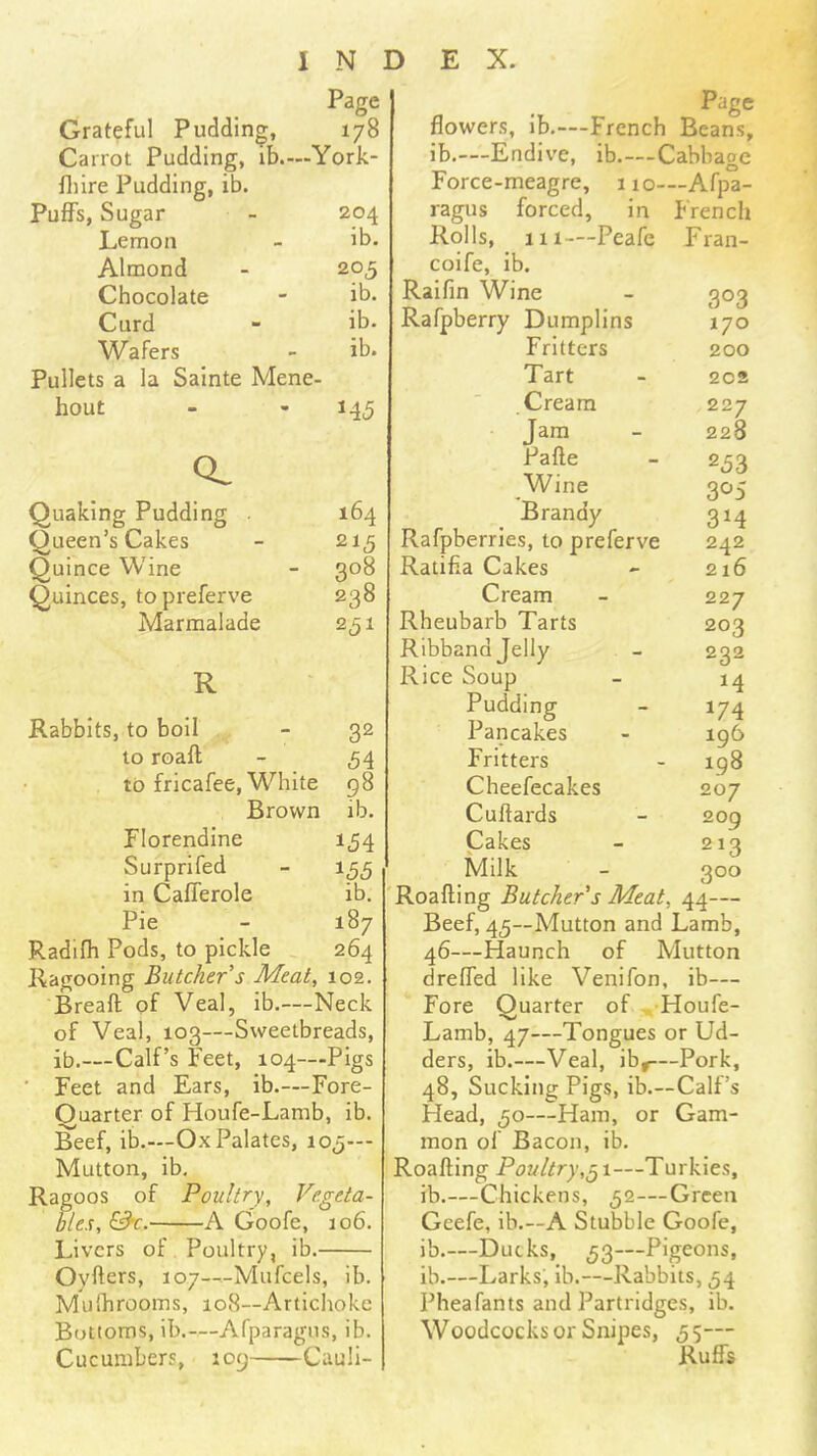 Page Grateful Pudding, 178 Carrot Pudding, ib.—York- fliire Pudding, ib. Puffs, Sugar - 204 Lemon - ib. Almond - 205 Chocolate - ib. Curd - ib. Wafers - ib. Pullets a la Sainte Mene- hout - - 145 O, Quaking Pudding . 164 Queen’s Cakes - 215 Quince Wine - 308 Quinces, topreferve 238 Marmalade 251 R Rabbits, to boil - 32 to roaft - 54 to fricafee, White 98 Brown ib. Florendine 154 Surprifed - 155 in Cafferole ib. Pie - 187 Radifh Pods, to pickle 264 Kagooing Butcher s Meat, 102. Breaft of Veal, ib.—Neck of Veal, 103—Sweetbreads, ib.—Calf’s Feet, 104—Pigs ’ Feet and Ears, ib.—Fore- Quarter of Houfe-Lamb, ib. Beef, ib.—Ox Palates, 105— Mutton, ib, Ragoos of Poultry, Vegeta- bles, &•€. A Goofe, 106. Livers of Poultry, ib. Oyfters, 107—Mufcels, ib. Mulhrooms, 108—Artichoke Bottoms, ib.—Afparagiis, ib. Cucumbers, 109 Cauli- Page flowers, lb.—French Beans, ib.—Endive, ib Cabbage Force-meagre, no—Afpa- ragus forced, in French Rolls, 111—Peafe Fran- coife, ib. Raifin Wine Rafpberry Dumplins Fritters Tart .Cream Jam Pafte Wine Brandy Rafpberries, to preferve Ratifia Cakes Cream Rheubarb Tarts Ribband Jelly Rice Soup Pudding Pancakes Fritters Cheefecakes Cuftards Cakes Milk 'Roafting Butcher s Meat, 44— Beef, 45~Mutton and Lamb, 46—Haunch of Mutton dreffed like Venifon, ib— Fore Quarter of --Houfe- Lamb, 47—Tongues or Ud- ders, ib.—Veal, ib,—Pork, 48, Sucking Pigs, ib.—Calf’s Head, 50—Ham, or Gam- mon of Bacon, ib. Roafting Poultry,^ 1—Turkles, ib.—Chickens, 52—Green Geefe, ib.—A Stubble Goofe, ib.—Ducks, 53—Pigeons, ib.—Larks, Ib.—Rabbits, 54 Pheafants and Partridges, ib. Woodcocks or Snipes, 55— Ruffs 303 170 200 2ca 227 228 253 3^5 3M 242 216 227 203 232 14 174 196 198 207 209 212 300