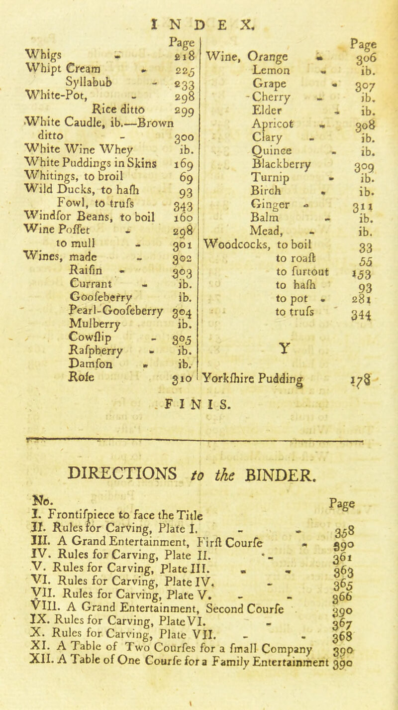 Whigs Whipt Cream » Syllabub White-Pot, Rice ditto White Caudle, ib.—Brown ditto White Wine Whey White Puddings in Skins Whitings, to broil Wild Ducks, to hafh Fowl, to trufs Windfor Beans, to boil Wine Poffet to mull Wines, made Raifin Currant Goofeberry pearl-Goofeberry Mulberry > Cowflip Rafpberry »• Damfon > Role Page £i8 22,5 233 298 299 300 ib. 169 69 93 343 160 298 301 302 3®3 ib. ib. 3p4 ib. 3pS ib. ib. 310 Wine, Orange « Lemon • Grape -Cherry Elder Apricot .« Clary Quince Blackberry Turnip ■ Birch • Ginger ■» Balm Mead, Woodcocks, to boil to roaft to furtout to hafii to pot . ■ •* to trufs Yorkihire Pudding Page 306 ib. 307 ib. ib. 308 ib. ib. 3p9 ib. ib. 3M lb. ib. 33 SS 153 93 281 344 >78 • FINIS. DIRECTIONS /ff the BINDER. No. I. Frontifpiece to face the Title 31. Rules for Carving, Plate I. - III. A Grand Entertainment, FirftCourfe IV. Rules for Carving, Plate II. V. Rules for Carving, Plate III. . i VI. Rules for Carving, Plate IV, VII. Rules for Carving, Plate V. - VIII. A Grand Entertainment, Second Courfe IX. Rules for Carving, Plate VI. X. Rules for Carving, Plate VII, XI. A Table of Two Courfes for a fmall Company Page 358 S90 361 363 365 366 390 367 368 390 XII. A Table of One Courfe fora Family Entertainment 390