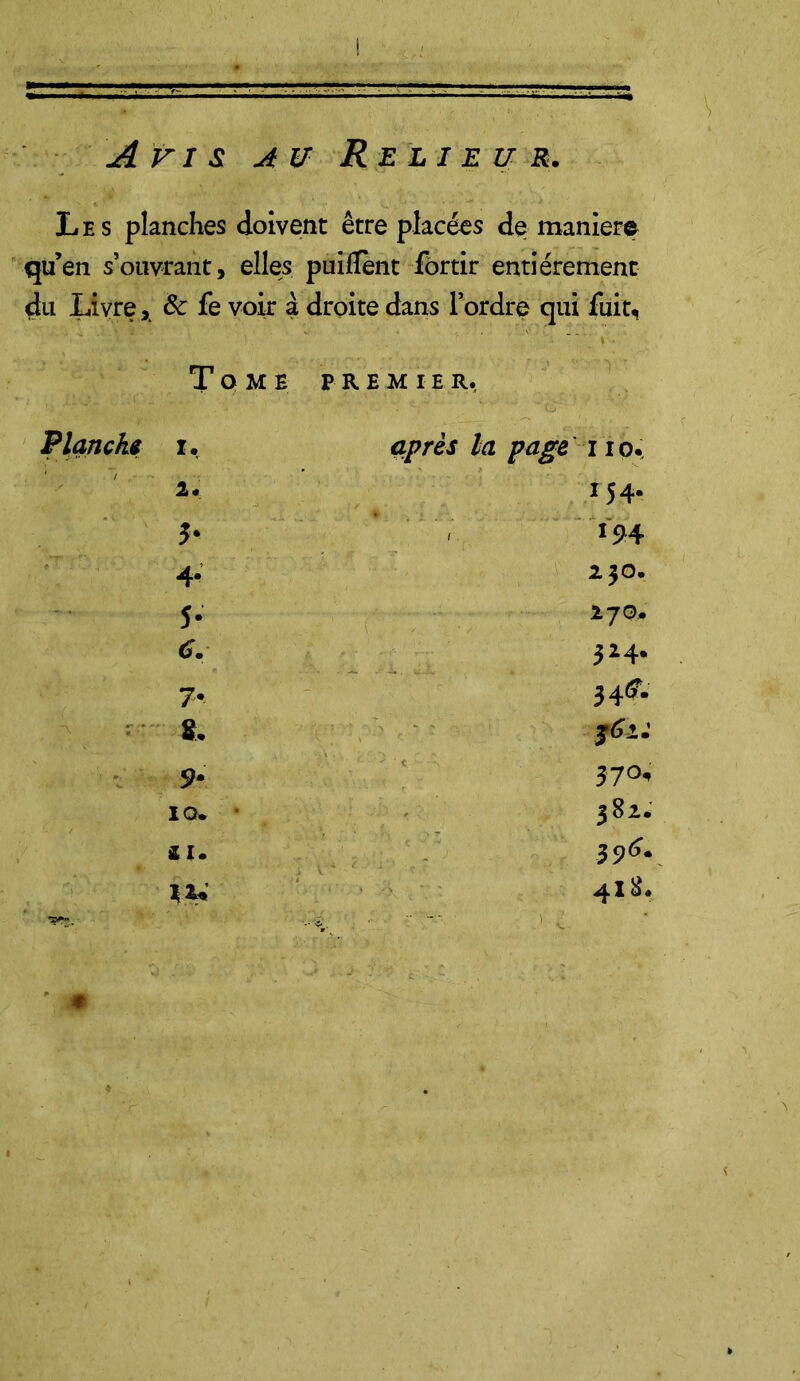 I Avis a u Relieur. Les planches doivent être placées de manier© qu’en s’ouvrant, elles puiflènt fortir entièrement du Livre, & fe voir a. droite dans l’ordre qui fuit, lOME PR Planche i, i. b 4- 5- G. ?' 8. 9- 10. • 11. \U MIE R, après la page i io. 154. 194 230. 270. 324. 34<f. $61: 370, 382. 39<î. 4I8.