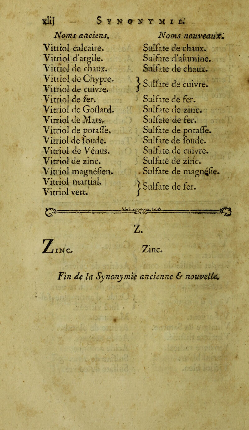 Noms anciens. Vitriol calcaire. Vitriol d’argile. Vitriol de chaux. Vitriol de Chypre. Vitriol de cuivre. Vitriol de fer. Vitriol de Godard. Vitriol de Mars. Vitriol de potalfe. Vitriol de foude. Vitriol de Vénus. Vitriol de zinc. Vitriol magnéfien. Vitriol martial. Vitriol vert. Noms nouveaux. Sulfate de chaux. Sulfate d’alumine. Sulfue de chaux. ^ Sulfate de cuivre. Sulfate de fer. Sulfate de zinc* Sulfate de fer. Sulfate de potafe. Sulfate de foude. Sulfate de cuivre. Sulfaté de zinc. . Sulfate de magnée. 1 Sulfate de fer. Z IN O Z. Zinc. Fin de la Synonymie ancienne & nouvelle.