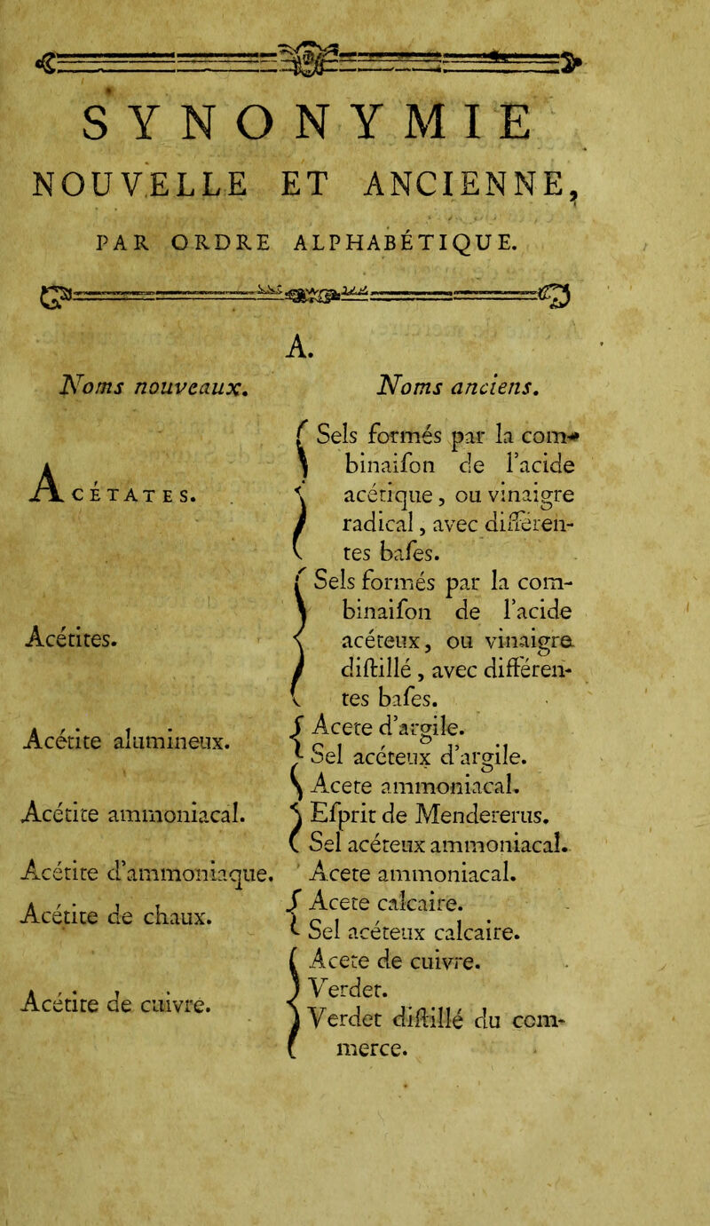 c SYNONYMIE NOUVELLE ET ANCIENNE, PAR ORDRE ALPHABÉTIQUE. {^3======—--! :ïè±mj&îüi: ' . =rrrrr-rlQ N A oms nouveaux. C ETAT E S. A. Noms anciens. Àcétites. Acétite alumineux. Acétite ammoniacal. Acétite d’ammoniaque. Acétite de chaux. Acétite de cuivre. f Sels formés par la com* I binaifon de l’acide \ acétique, ou vinaigre / radical, avec difiereh- v tes bafes. I Sels formés par la com- binai fon de l’acide acéteux, ou vinaigra cîiffciîlé, avec différeh- v tes bafes. f Acete d’argile. * Sel acéteux d’argile. \ Acete ammoniacal. \ Efprit de Mende ter us. C Sel acéteux ammoniacal. Acete ammoniacal. / Acete calcaire. ^ Sel acéteux calcaire. [ Acete de cuivre. ) Verdet. ^Verdet diftillé du com- ( merce.