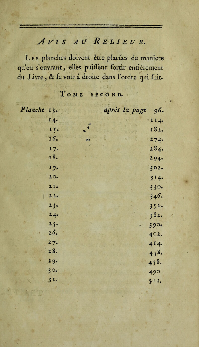 Avis au Relieur. Les planches doivent être placées de maniéré qu’en s’ouvrant, elles puiflent fortir entièrement du Livre, & fe voir à droite dans l’ordre qui fuit* Tome second. Planche 13. après la page $6. 14. 114. 15* t % 182. 16* 274. 17* 284. 18» - ' ■ , 294. *9* 3©2. 20. 314. 21. 3 3°. 22. 54<L 25* 352. 2 4* 382. 25* - 390* là* 402. 2 7* 414. 28. 448. 29. 458. 3°. 490