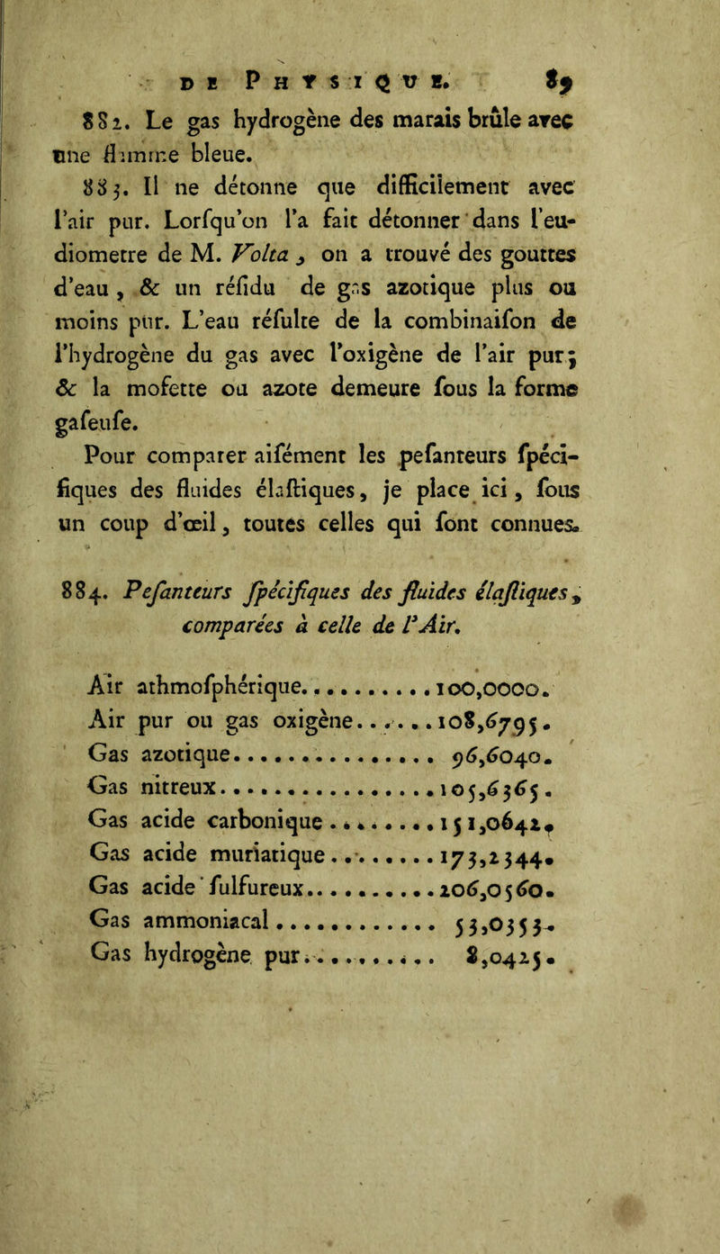8 Si. Le gas hydrogène des marais brûle arec tme flimrne bleue. 883. Il ne détonne que difficilement avec l’air pur. Lorfqu’on l’a fait détonner dans l’eu- diometre de M. Volt a ^ on a trouvé des gouttes d’eau , & un réfidu de gns azotique plus ou moins pur. L’eau réfulte de la combinaifon de l’hydrogène du gas avec i’oxigène de l’air purj ôc la mofette ou azote demeure fous la forme gafeufe. Pour comparer aifément les pefanreurs fpéci- fiques des fluides éhftiques, je place ici, fous un coup d’œil, toutes celles qui font connues» 884. Pefantcurs fpécijiques des fluides élajliquesy comparées à celle de l'Air. Air athmofphérique. 100,0000. Air pur ou gas oxigène...... 108,6795. Gas azotique 96,6040, Gas nitreux 105,6365. Gas acide carbonique .. *..... x 51,064a« Gas acide muriatique.. 173,2344. Gas acide ' fulfureux 106,0 560. Gas ammoniacal 5 3>°35 3- Gas hydrogène pur.. 8,0425.