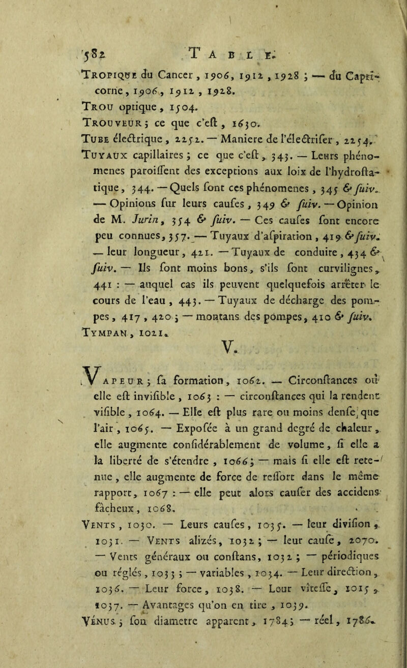 Table» Tropique du Cancer, 1906, 1^11 , 1928 ; — du Capri- corne, ipoC, i^ii , 1^18. Trou optique, 1504. Trouveurj ce que c’eft, 1630. Tube éleélrique , 2252. — Maniéré de l’éle&rifer, 12.54. Tuyaux capillaires ; ce que c’eft, 343. — Leurs phéno- mènes paroifTent des exceptions aux ioix de l’hydrofta- tique, 344. — Quels font ces phénomènes , 345 & fuiva — Opinions fur leurs caufes , 3 45 & fuiv. — Opinion de M. Jurin, 354 & fuiv. — Ces caufes font encore peu connues, 357.—Tuyaux d’afpiration , 41?&fuiv. — leur longueur, 411. — Tuyaux de conduire , 434 & fuiv. — Ils font moins bons, s’ils font curvilignes r 441 : — auquel cas ils peuvent quelquefois arrêter le cours de l’eau, 443. —Tuyaux de décharge des poim- pes, 417,410 j — montans- des pompes, 410 & fuiv. Tympan, ion* v. a p e u r 3 fa formation, 1062,. — Circonftances ou elle eft inviflble , 10^3 : — circonftances qui la rendent vifible , 1064. — Elle eft plus rare ou moins denfe^quc l’air , 104$. — Expofée à un grand degré de chaleur, elle augmente confîdérablement de volume, fi elle a la liberté de s’étendre , 1066; — mais fi elle eft rete-' nue, elle augmente de force de refl'ort dans le même rapport, 1067 :—elle peut alors caufer des accident fâcheux, 1068, Vents, 1030. — Leurs caufes, 1035. — leur divifion , 1031. — Vents alizés, 1032.; — leur caufe, 1070. —■ Vents généraux ou conftans, 1031 ; — périodiques ou réglés ,1033; — variables , 1034. — Leur direction, 1036. — Leur force, 1038. — Leur vîteffe, 1015* 1057. — Avantages qu’on en tire , 1037»