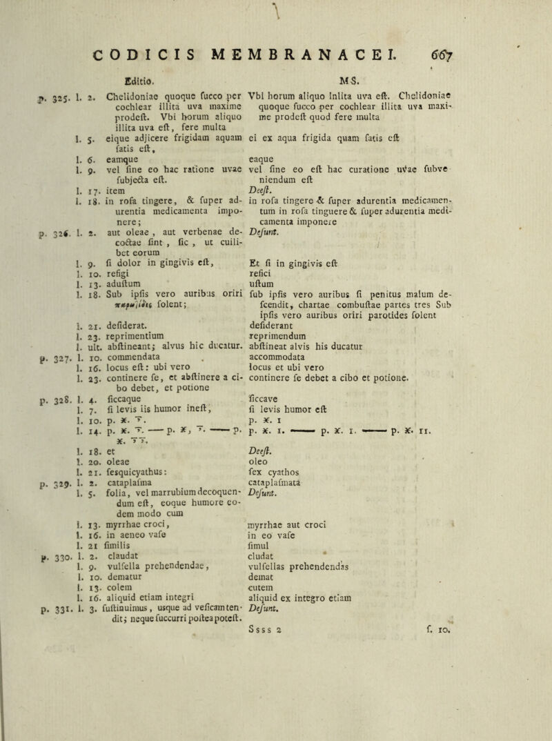 \ J>. 325- 1. 1. 1. 1. I. 1. p. 32* 1- 1. 1. 1. 1. 1. 1. 1. p. 327. 1. 1. 1. p. 328. 1. 1. 1. 1. 1. 1. 1. p. 329- 1- 1. 1. I. 1. p- 330. 1. 1. 1. 1. 1. p. 331.1. CODICIS MEMBRANACEI. C6y Editio. MS. 2. Chelidoniae quoque fucco per cochlear illita uva maxime prodcft. Vbi horum aliquo illita uva eft, fere multa 5. eique adjicere frigidam aquam fatis eft, 6. eamque 9. vel fine eo hac ratione uvae fubjetta eft. 17. item 18. in rofa tingere, & fuper ad- urentia medicamenta impo- nere; 2. aut oleae , aut verbenae de- cottae fint , fic , ut cuili- bet eorum 9. fi dolor in gingivis eft, 10. refigi 13. aduftum 18. Sub ipfis vero auribus oriri ‘x*pu~iiht folent; 21. defiderat. 23. reprimentium ult. abftineant; alvus hic ducatur. 10. commendata 16. locus eft: ubi vero 23. continere fe, et abftinere a ci- bo debet, et potione 4. ficcaque 7. fi levis iis humor ineft, 10. p. x. “. 14. p. x. — p. x, >. — p. X. 18. et 20. oleae 21. fesquicyathus: 2. cataplalina 5. folia, vel marrubium decoquen- dum eft, eoque humore eo- dem modo cum 13. myrrhae croci, 16. in aeneo vafe 21 fimilis 2. claudat 9. vulfella prehendendae, 10. dematur 13. colem 16. aliquid etiam integri 3. fuftinuimus, usque ad veficam ten- dit; neque fuccurri pofteapotcft. Vbl horum aliquo inlita uva eft. Chelidoniae quoque fucco per cochlear illita uva maxh me prodeft quod fere multa ei ex aqua frigida quam fatis eft eaque vel fine eo eft hac curatione utfae fubve niendum eft Deefl. in rofa tingere ■& fuper adurentia medicamen- tum in rofa tinguere & fuper adurentia medi- camenta imponere Defunt. Et fi in gingivis eft refici uftum fub ipfis vero auribus fi penitus malum de- fcendit, chartae combuftae partes tres Sub ipfis vero auribus oriri parotides folent defiderant reprimendum abftineat alvis his ducatur accommodata locus et ubi vero continere fe debet a cibo et potione, ficcave fi levis humor eft p. x. 1 p. x. 1. —■—■■■ p. x. 1. —— p. X• n. Deejl. oleo fex cyathos cataplafmata Defunt. myrrhae aut croci in eo vafe fimul eludat vulfellas prehendendas demat cutem aliquid ex integro etiam Defunt. S s s s 2 f. 10.