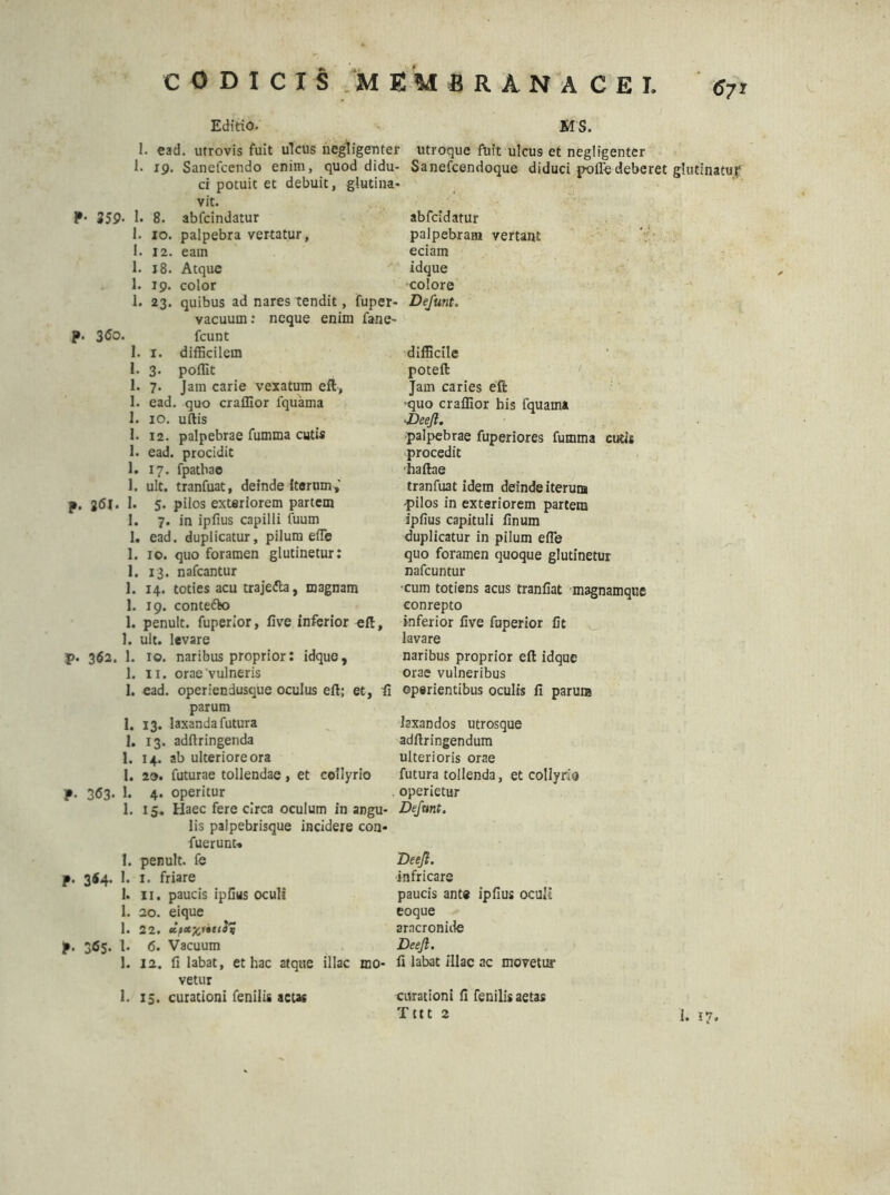 CODICIS MEMBRANACEI. <r7i Editio. 1. ead. utrovis fuit ulcus negligenter 1. 19. Sanefcendo enim, quod didu- ci potuit et debuit, glutina- vit. P* 559■ 1* 8. abfcindatur 1. 10. palpebra vertatur, I. 12. eam 1. 18. Atque 1. 19- color 1. 23. quibus ad nares tendit, fuper- vacuutn: neque enim fane- p. 360. fcunt 1. 1. difficilem 1. 3- poffit 1. 7. Jam carie vexatum eil, 1. ead. quo cralfior fquama 1. 10. uftis I. 12. palpebrae fumma cutis 1. ead. procidit 1. 17. fpatbae 1. ult. tranfuat, deinde iterum,’ p. 361. I. 5. pilos exteriorem partem 1. 7. in ipfius capilli fuum 1. ead. duplicatur, pilum efie 1. 10. quo foramen glutinetur: 1. 13. nafcantur 1. 14. toties acu traje&a, magnam 1. 19. contefbo 1. penult. fuperior, live inferior efl, 1. ult. levare p. 362. 1. 10. naribus proprior: idque, 1. 11. orae vulneris 1. ead. operiendusque oculus eft; et, fi parum 1. 13. laxanda futura 1. 13. adftringenda 1. 14. ab ulteriore ora 1. 20. futurae tollendae, et collyrio p. 363. 1. 4. operitur 1. 15. Haec fere circa oculum in angu- lis palpebrisque incidere con- fuerunt-. !. penult. fe p. 364. 1. 1. friare 1. 11. paucis ipfius oculi 1. 20. eique 1. 22. dtxxiittSv p. 365. 1. <5. Vacuum 1. 12. fi labat, et hac atque illae mo- vetur 1. 15. curationi fenilis actas MS. utroque fuit ulcus et negligenter Sanefcendoque diduci polle deberet glutinatu? abfeidatur palpebram vertant edam idque colore Defunt. difficile poteft Jam caries eft ■quo craffior his fquama •Deejl. palpebrae fuperiores fumma cutis procedit haftae tranfuat idem deinde iterum pilos in exteriorem partem ipfius capituli finum duplicatur in pilum efie quo foramen quoque glutinetur nafcuntur •cum totiens acus tranfiat magnamque conrepto inferior five fuperior fit lavare naribus proprior eft idque orae vulneribus operientibus oculis fi parum laxandos utrosque adftringendum ulterioris orae futura tollenda, et collyris operietur Defunt. Deejl. infricare paucis ante ipfius oculi eoque aracronide Deejl. fi labat illae ac movetur 1. 17. curationi fi fenilis aetas