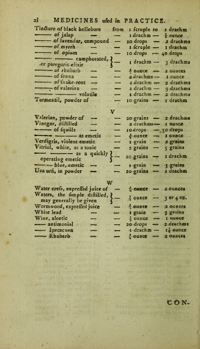 Tindiure of black hellebore from i fcruple to i drachm — ■ of jalap — — i drachm — k ounce of lavendar, compound — 20 drops — 2 drachms * of myrrh — — l fcruple — I drachm - ■ of opium — — io drops — 40 drops camphorated, -or paregoric elixir i drachm — 3 drachms * of rhubarb — -*■ ounce — 2 ounces * — of fenna — — 2drachms — l ounce offnake-root ■— — 4 drachm — 2 drachms 1— -of valerian — —- I drachm — 3 drachms - — volatile — I drachm — 2 drachms Tormentil, powder of — io grains — i drachm , - V Valerian, powder of — — 20 grains — 2 drachma Vinegar, diftilled — —- 2 drachms— i ounce of fquills ~ — lOdrops — 50 drops » -- as emetic — £ ounce —» 1 ounce Verdigris, violent emetic — I grain — 2 grains Vitriol, white, as a tonic — 2 grains — 5 grains — 1 ■ — as a quickly operating emetic }- 20 grains — 1 drachm • — blue, emetic —* — i grain — 3 grains Uva urli, in powder — — 20 grains — 1 drachm W Water crefs, exprefled juice of — i ounce — 2 ounces Waters, the fimple diftilled, may generally be given i- ~ ounce — 3 or 4 oz. Wormwood, exprefledjuice \ ounce — 2 ounces White lead — I grain — 3 grains Wine, aloetic *— — \ ounce — 1 ounce antimonial — —„ 20 drops — 2 drachms —' ■ ■ ■ Ipecacuan — — -i drachm — r4 ounce * Rhubarb -* ounce —- 2 ounces CON- /