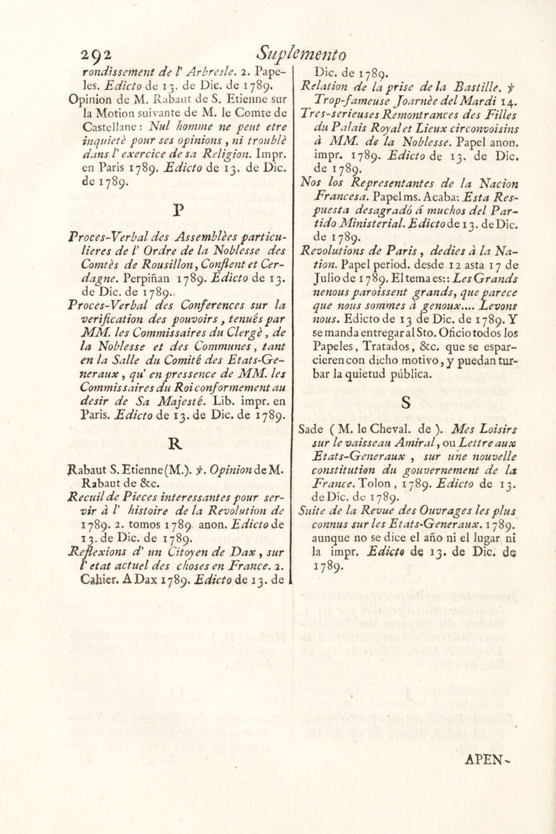 rondissement de /’ Arbresle, 2. Pape- les. Edicto de 13. de Díc. de 1789. Opinión de M. Rabaut de S. Etienne sur la Motion suivante de M. le Comte de Castellane: Idul honime ne feut etre inquiete pour ses opnions , ni troublé dans r exercice de sa Religión. Impr. en París 1789. Edicto de 13. de Dic. de 1789. P Troces-Yerbal des Assemblees particu- lieres de V Ordre de la Noblesse des Comte5 de Rousillon, Confient et Cer- dagne. Perpinan 1789. Edicto de 13. de Dic. de 1789.. Troces-Yerbal des Conferences sur la verification des pouvoirs, tenués par MM. les Commissaires du Clergé, de la Noblesse et des Communes, tant en la Salle du Comité des Etats-Gre- neraux , qii en pressence de MM. les Commissaires du Roiconformement au desir de Sa Majesté. Lib. impr. en París. Edicto de 13. de Dic. de 1789. R Rabaut S.EtIenne(M.). h. Opinion^tldí* Rabaut de &c. Recuilde Pieces interessantes pour ser- vir a r histoire de la Revolution de 1789. 2. tomos 1789 2inon. Edicto át 13. de Dic. de 1789. Reflexions d' un Citoyen de E>ax , sur V etat actuel des choses en France. 2. Cahicr. ADax 1789. Edicto de 13. de Dic. de 1789. Relation de la prise de la Bastille, f Trop~fameuse Joarnée del Mar di 14. Tres-serieuses Remontranees des Filies du Palais Royalet Lieux circonvoisins d MM. de la Noblesse. Papel anón, impr. 1789. Edicto 13. de Dic. de 1789. Nos los Representantes de la Nación Francesa. Papel ms. Acaba: Esta Res- puesta desagrado d muchos del Par- tido Ministerial. Edicto 13. de Dic. de 1789. Revolutions de Parts , de dies d la Na- tion. Papel period. desde 12 asta 17 de Julio de 1789. El tema es:: Les Grands nenous paroissent grands^ que parece que mus sommes d genoux.,,. Levons mus. Edicto de 13 de Dic. de 1789. Y se manda entregar al Sto. Oficio todos los Papeles, Tratados, &c. que se espar- cieren con dicho motivo, y puedan tur» bar la quietud pública. s Sade ( M. le Cheval. de ). Mes Loisirs sur le vaisseau Amiraly ovi Lettre aux Etats-Generaux , sur une nouvelle constitution du gouvernement de la France. Tolon , 1789. Edicto de 13. de Dic. de 1789. Suite de la Revue des Ouvrages les plus connus sur les Etats-Generaux, 1789. aunque no se dice el año ni el lugar ni la impr. Edicto de 13. de Dic. de 1789. APEN-*.