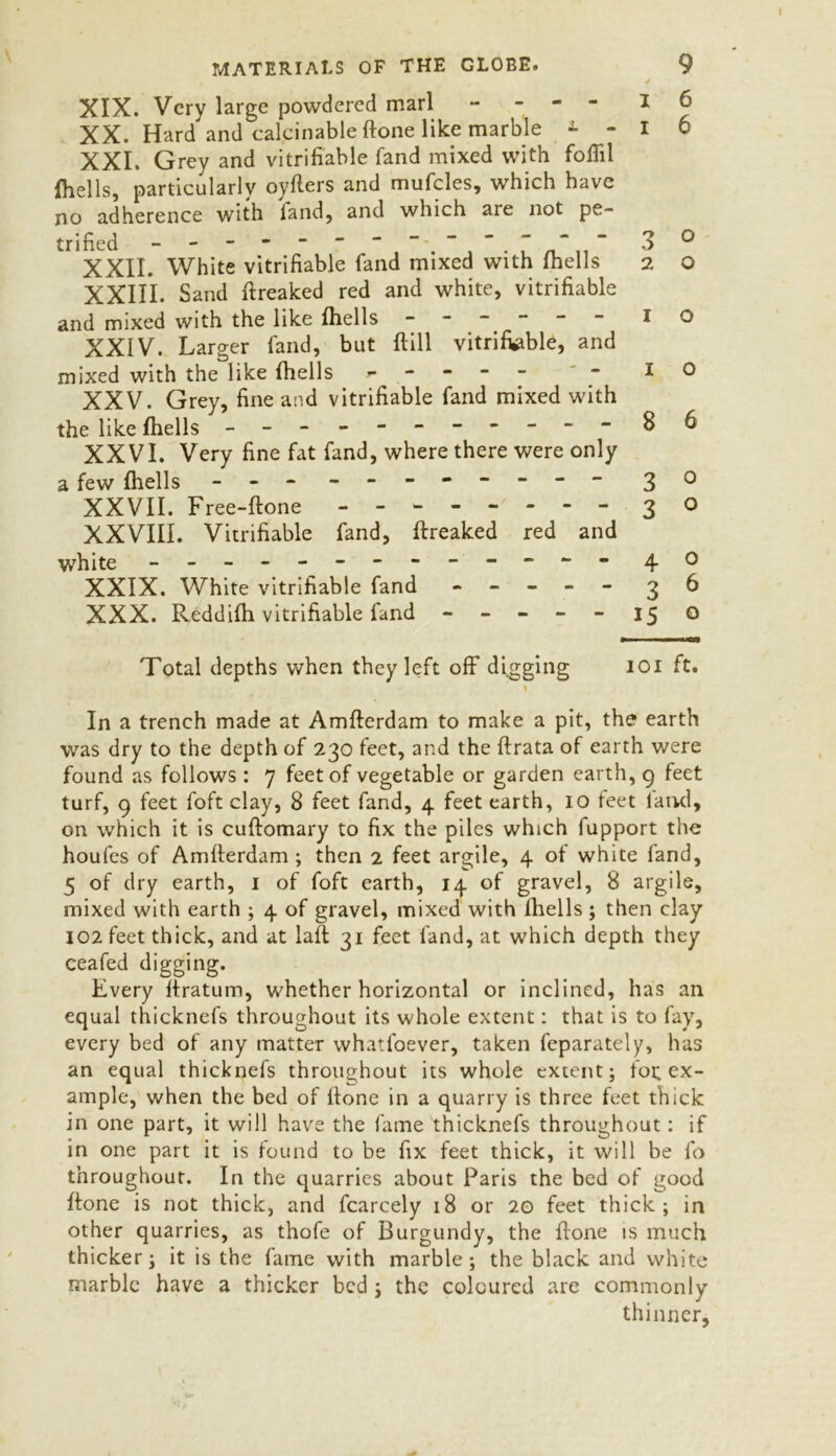 \ MATERIALS OF THE GLOBE. XIX. Very large powdered marl ---- XX. Hard and calcinable done like marble * - XXI. Grey and verifiable land mixed with fofiil {hells, particularly oyfters and mufcles, which have no adherence with land, and which are not pe- trified - - - - ■   “ XXII. White vitrifiable fand mixed with (hells XXII*I. Sand dreaked red and white, vitrifiable and mixed with the like (hells ------ XXIV. Larger fand, but dill vitrifiable, and mixed with the like (hells - XXV. Grey, fine and vitrifiable fand mixed with the like (hells - -- -- -- -- -- XXVI. Very fine fat fand, where there were only a few (hells - - - - -- -- -- - XXVII. Free-done XXVIII. Vitrifiable fand, dreaked red and white - -- -- -- -- -- -- XXIX. White vitrifiable fand XXX. Reddilh vitrifiable fand - - - - 9 i 6 i 6 3 ° 2 O I o I o 8 6 3 0 3 ° 4 0 3 6 15 o Total depths when they left off* digging ioi ft. \ In a trench made at Amderdam to make a pit, the earth was dry to the depth of 230 feet, and the drata of earth were found as follows : 7 feet of vegetable or garden earth, 9 feet turf, 9 feet foft clay, 8 feet fand, 4 feet earth, 10 feet land, on which it is cudomary to fix the piles which fupport the houfes of Amderdam ; then 2 feet argile, 4 of white fand, 5 of dry earth, 1 of foft earth, 14 of gravel, 8 argile, mixed with earth ; 4 of gravel, mixed with (hells ; then clay 102 feet thick, and at lad 31 feet fand, at which depth they ceafed digging. Every dratum, whether horizontal or inclined, has an equal thicknefs throughout its whole extent: that is to fay, every bed of any matter whatfoever, taken feparately, has an equal thicknefs throughout its whole extent; forex- ample, when the bed of done in a quarry is three feet thick in one part, it will have the fame thicknefs throughout: if in one part it is found to be fix feet thick, it will be fo throughout. In the quarries about Paris the bed of good done is not thick, and fcarcely 18 or 20 feet thick; in other quarries, as thofe of Burgundy, the done is much thicker; it is the fame with marble; the black and white marble have a thicker bed; the coloured are commonly thinner,