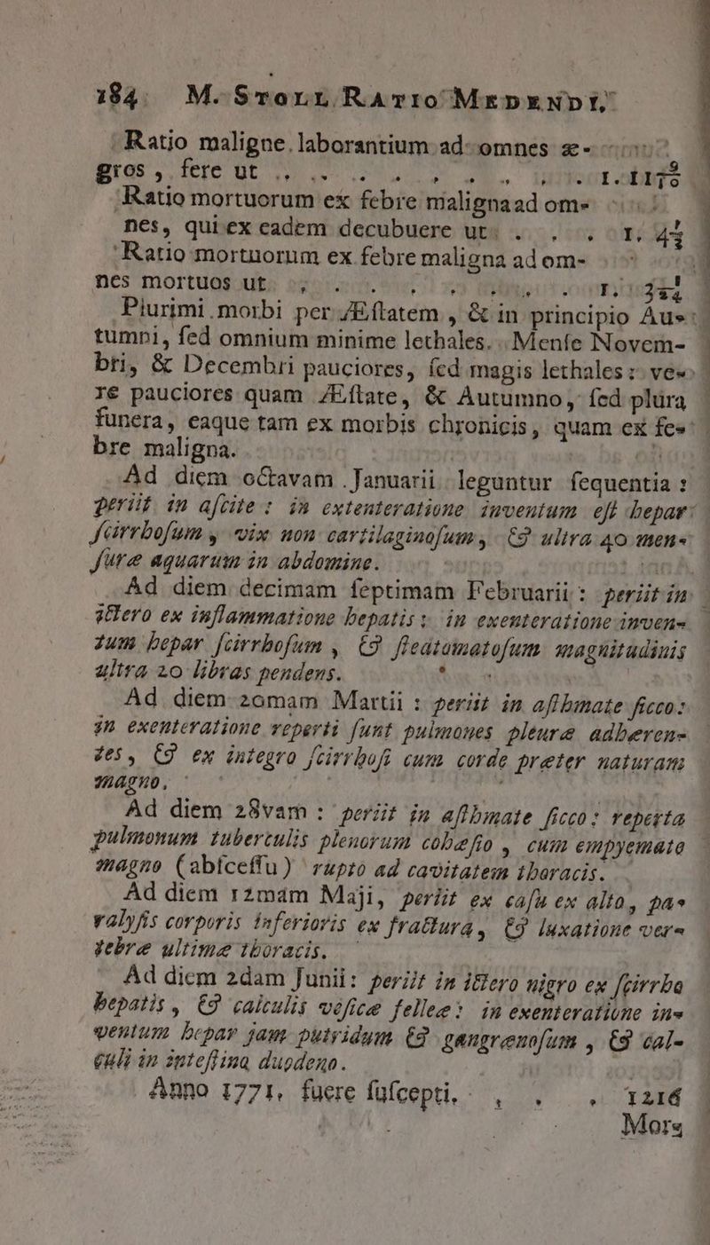 |. Ratio maligne, laborantium ad- omnes. x- Ie ltes s iei Uu uL 2M E. Inde LIS Qi Ratio mortuorum ex febre malignaadomes - 5. nes, quiex cadem decubuere ut. . . . m, 43 Ratio mortuorum ex febre maligna ad om- m nes mortuos ut; 555.5057 c son EIE Piurimi morbi per /Eftatem , &amp; in principio Aus: - tumpi, fed omnium minime lethales. .. Meníe Novem- | bri, &amp; Decembri pauciores, fed magis lethales ;- ve«: | T€ pauciores quam /Eftate, &amp; Autumno, fed plüra - funera, eaque tam ex morbis chronicis, quam ex fes - bre maligna. : on Ad diem octavam . Januarii. leguntur fequentia : periit. in a[cite : in extenteratione. inveutum | efl «hepar: Jirrbofum y^ vix. non. cartilaginofum , £2. ultra 4O Hen fure aguarum in abdomine. ia Ad diem decimam feptimam Februarii : perütin | sero ex inflammatione bepatis y. in exenuteratione imven- | 2um bepar [ürrbofum ,. £9. fleataimatofum Maguitudiuis ultra 20 libras pendens. M | | Ad. diem-20mam Martii : periit in aff binate ficco: 9» exenteratione veperti funt pulmones. pleure. adberen- 465, (9 ex integro fcirrbofi cum corde preter naturam TÀASHO. ^C | : tg Ad diem 28vam : perüt i» aflbmate ficco t reperta pulmonum. tubertulis pleuorum cobefio , cum empyemate 24gn9 (abfceffu) ' rupto ad cavitatem tbaracis. : Ad diem rzmam Maji, perit ex cafu ex alta, qa» valyfis corporis Ínferiovis ex Jrafura, £9 luxatione ver^ yebre ultime tboracis. — Ad diem 2dam Junii: peri in iBero uigro ex [cirrba bepatis ,. €2 calculis véficee fellee: in exenteratiune ine ventum bpar jam. putridum. €. sangremofum , € cal- (uli in zpteffina dugdena. | | Anno 1771, fuere lüfcepti, ^. 7 QUTRNA | Mors