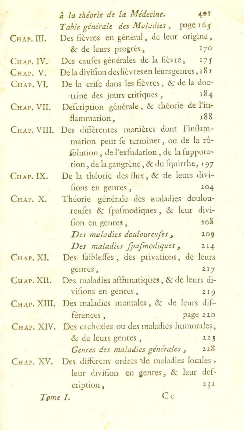 Chap. III. Chap. IV. Chap. V. Chap. VI. Chap. VII. Chap. VIII. Chap. IX. Chap. X. Chap. XI. Chap. XII. Chap. XIII. Chap. XIV. Chap. XV. à la théorie de la Médecine. 4®1 Table générale des Maladies , page 16 j Des fièvres en général, de leur origine, &amp; de leurs progrès, 170 Des caufes générales de la fièvre, 175 De la divifion des fièvres en leurs genres, 181 De la crife dans les fièvres, &amp; de la doc- trine des jours critiques, 1S4 Defcription générale, ôc théorie de l’in- flammation, 188 Des différentes manières dont l'inflam- mation peut fe terminer, ou de la ré- solution , de l’exfudation, de la fuppura- tion, de la gangrène, &amp; du fquirrhe, 197 De la théorie des flux, ôc de leurs divi- fions en genres , -2-04 Théorie générale des maladies doulou- reufes &amp;; fpafmodiques, ôc leur divi- fion en genres, îoS D es maladies doulourcufes y 209 Des maladies fpafmodiques 214 Des faibleflfes , des privations, de leurs genres, 217 Des maladies aflhmatiques, Sc de leurs di- vifions en genres , 219 Des maladies mentales, ôc de leurs dif- férences, page 220 Des cachexies ou des maladies humorales, ôc de leurs genres , 225 Genres des maladies générales 3 228 Des différons ordres 'de maladies locales » leur divifion en genres, ôc leur deC cription, Z>L Tçme I. Ce