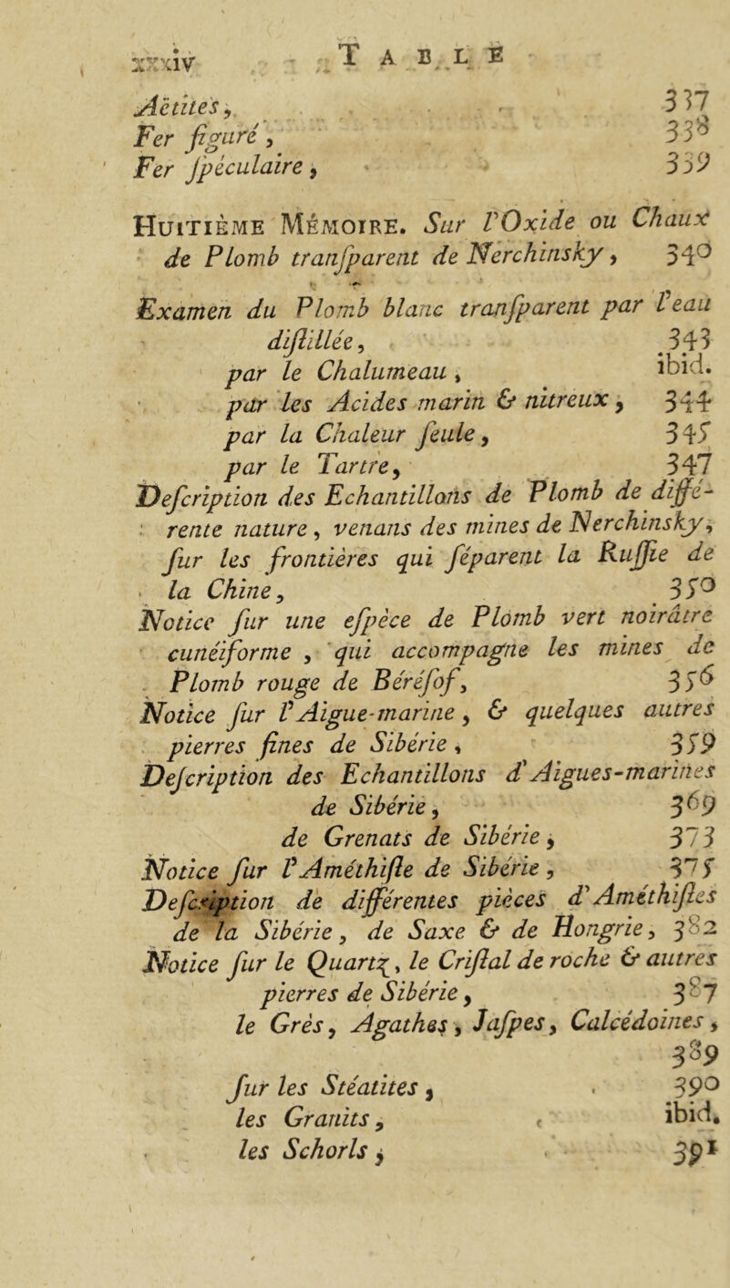 arexiv Aëtites, Fer figuré, Fer j'péculaire 3 37 338 359 Huitième Mémoire. *SVzr VOxide ou Chaux de Plomb tranjparent de Nerchins/cy, 34° ». Examen du Plomb blanc tranfparent par l eau diflillée, .343 Ze Chalumeau » îbi i. Ze^r Acides marin & nitreux 9 344 /?ûr Z^z Chaleur feule, 345” Ze Tartre y 347 Defcription des Echantillons de Plomb de diffe- rente nature, venans des mines de Nerchinsky, y^r Zej frontières qui féparent la RuJJie de . la Chine y 35° Notice fur une efpèce de Plomb vert noirâtre cunéiforme , accompagne les mines Je Plomb rouge de Béréfof, 3 Notice fur VAigue-marine , & quelques autres pierres fines de Sibérie, 3)9 Defcription des Echantillons d'Aigues-marines de Sibérie, 3(}9 de Grenats de Sibérie, 373 Notice fur VAméthifte de Sibérie , 3^> Defcription de différentes pièces d*Amtthifies de la Sibérie, de Saxe & de Hongrie, 3 2 Notice fur le Quartle Crifial de roche & autres pierres de Sibérie, 3 7 /e Grej, Agathes , J afp es y Calcédoines f 389 yjr Ze.r Stéatites, . 39° Zej Granits, < ibid. Zej Schorls j . 3P*