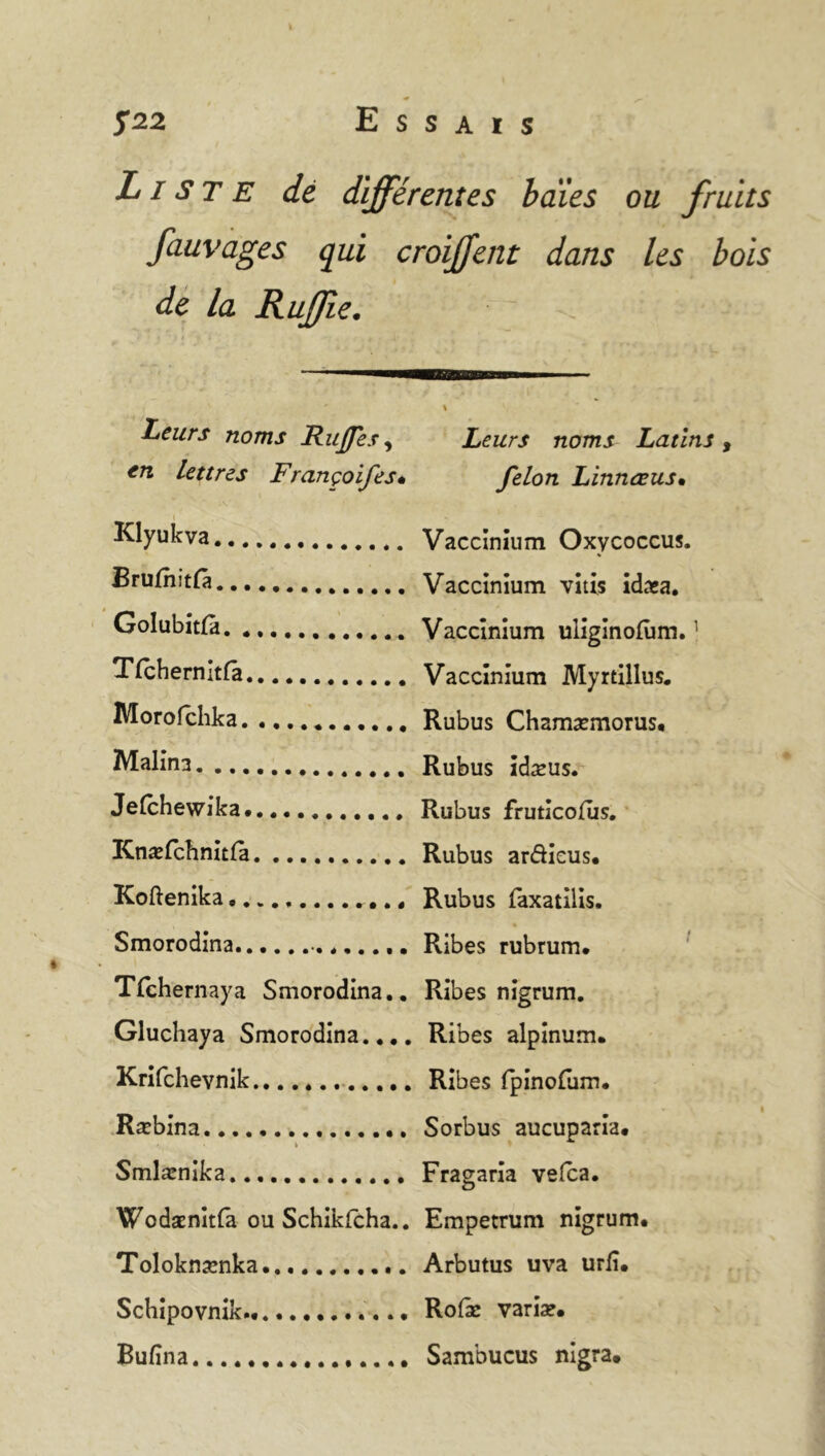 Liste dé différentes baies ou fruits fauvages qui croiffent dans les bois de la Ruffie. Leurs noms RuJJes, en lettres Françoifes* Klyukva Brufnitfà Golubitfà Tlchernitfà Morofchka Malins Jefchewika Knælchnitfà Koftenika ,( Smorodina * Tfchernaya Smorodina.. Gluchaya Smorodina.... Krifchevnik Ræbina • » Smlænika YFodænitfa ou Schiklcha.. Toloknænka. Schipovnik.. Bufina \ Leurs noms Latins, félon Linnœus• Vaccinium Oxycoccus. Vaccinium vitis idaea. Vaccinium uliginofom.1 Vaccinium Myrtillus. Rubus Chamæmorus. Rubus idæus. Rubus fruticofiis. Rubus ardieus. Rubus faxatilis. Ribes rubrum. Ribes nigrum. Ribes alpinum. Ribes fpinofum. Sorbus aucuparia. Fragaria vefca. Empetrum nigrum. Arbutus uva urfi. Ro(æ varia?. Sambucus nigra.