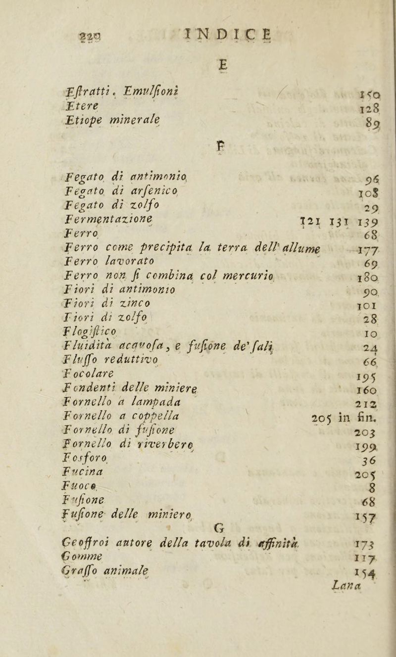 Eflrattt » Emvlfionì Etere Etìope minerale Ko 128 85, Fegaîo^ dì antimonio, Fe<^ato, di arfenico Fegato dì zolfo Fermentazione ì2i 151 Ferro Ferro come precipita la. terra delV allume Ferro lavorato Ferro non. fi combina col mercurio Fiori di antimonio Fiori di zinco Fiori di zo/fo^ Flogìftico Fluidità acqvofa^ e fufióne de' fal^ F tuffo reduttivo Focolare Fondenti delle miniere Fornello a lampada Fornello a coppella ^ 20 Fornello di fufione fornello di riveiberc F OSf or o_ Fucina Fuoco, Fufione Fufione delle minierò G Ce off roi autore della tavola di affinità. Comme Craffo anirnale loS 29 159 68 Ï77' 69 i8o 90 lOI 28 IO 24 <56, 155 160 212 5 in fin. 205 199 56 205 8 68 ^57 17^ lì? Lana