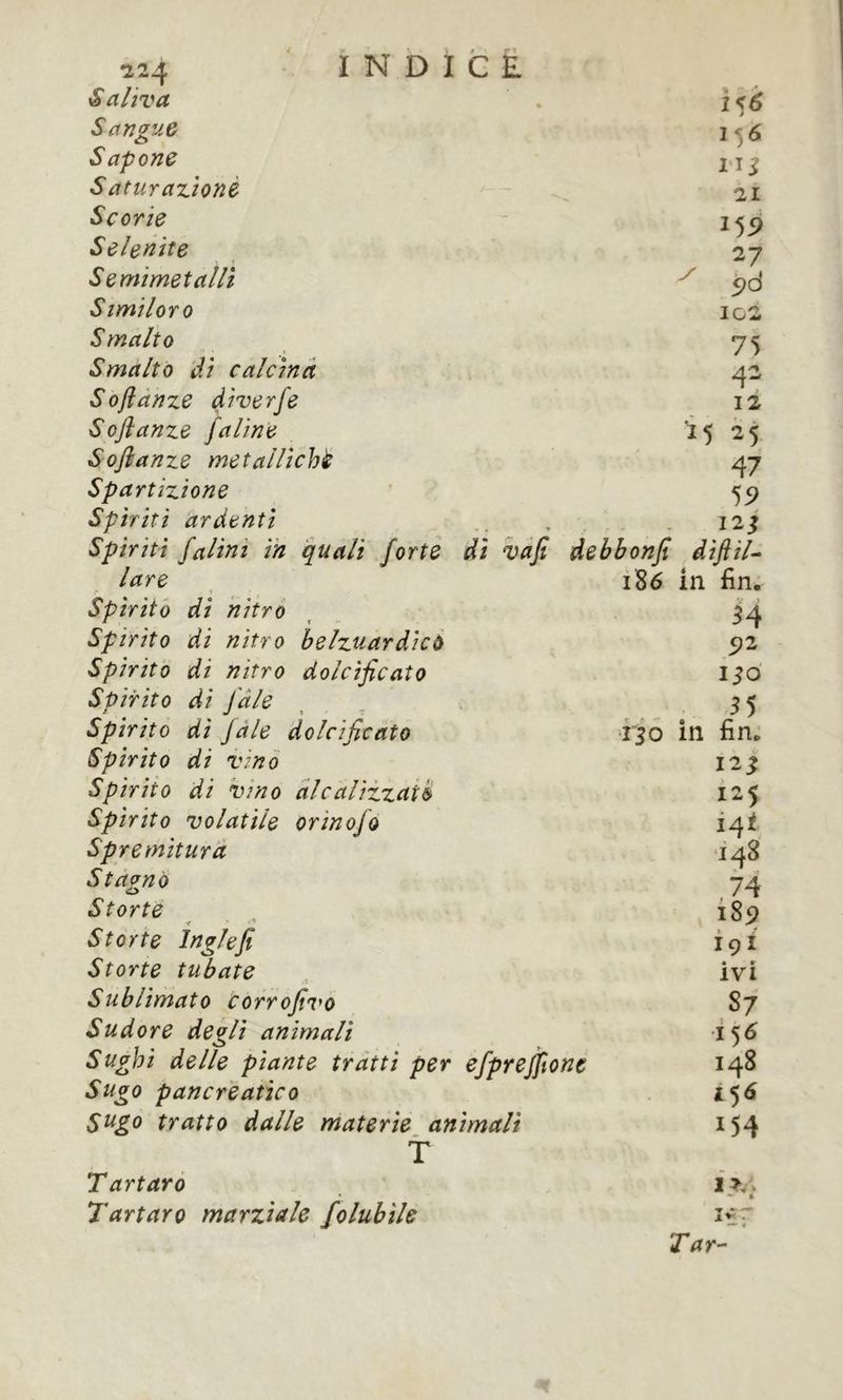 12^ Saliva Sangue Sapone Saturazione Scorie Selenite Semirnetallì Similoro Smalto Smàlto di calcina Sofiànze dìverfe Softanze faline Softanze meta/liché Spartizione Spiriti 'àrdenti Spiriti falim in quali forte lare y 156 Hi 21 I55> 27 IG2 75 4- 12 ‘25 25 47 55? .. . . I2i di vafi debbonfi diftiU i86 in fin. Spiritò dì nitro Spirito di nitro belzuardicò Spirito di nitro dolcificato Spirito di fiale Spiritò di fiale dolcificato Spirito di vino Spirito di vino àlcalizzatè Spirito volatile orinojo Spremitura Stagnò Storte Storte Inglefi Storte tubate Sublimato corrofivo Sudore degli animali Sughi delle piante tratti per efiprejjtone Sugo pancreatico sugo tratto dalle materie^ animali 5?2 ISO ^50 in fin^ I2i Ì25 87 I 56 148 156 154 T Tartaro • « Tartaro marziale fiolubìle Tar-