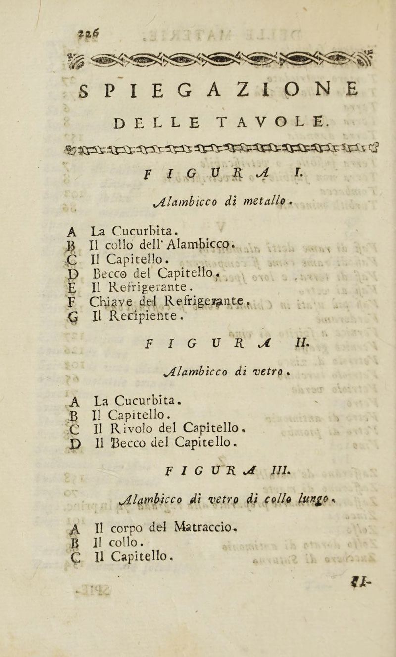 SPIEGAZIONE DELLE TAVOLE. F I P V R [U r. ^lambicco di metallo » t A La Cucurbita. J? Il collo dell* Alambicco. ,^ ^ 42 II Capitello. P Becco del Capitello* ^ . . E II Refrigerante. F CKi;^ve del Refrigey;aiite ^ ^ <3 II Recipiente. F I G U K \yi IL ' ^lambicco di Tetro • - ■ T 'A La Cucurbita. B II Capitello. , ,C II Rivolo del Capitello. P II Becco del Capitello. F I G V U ^ IIL ^lambicco di vetro di collo lungo». A B G Il corpo del Matraccio. II collo. 11 Capitello, 4<